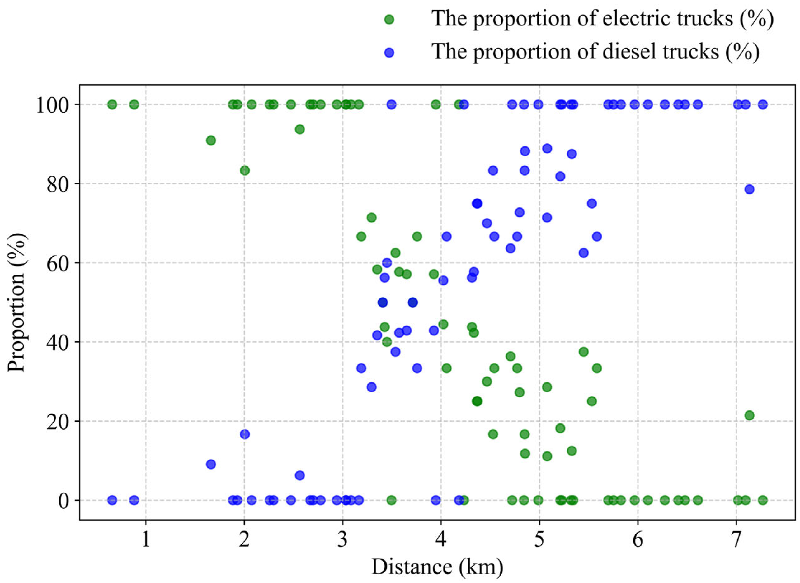 Applsci 15 13284 g005