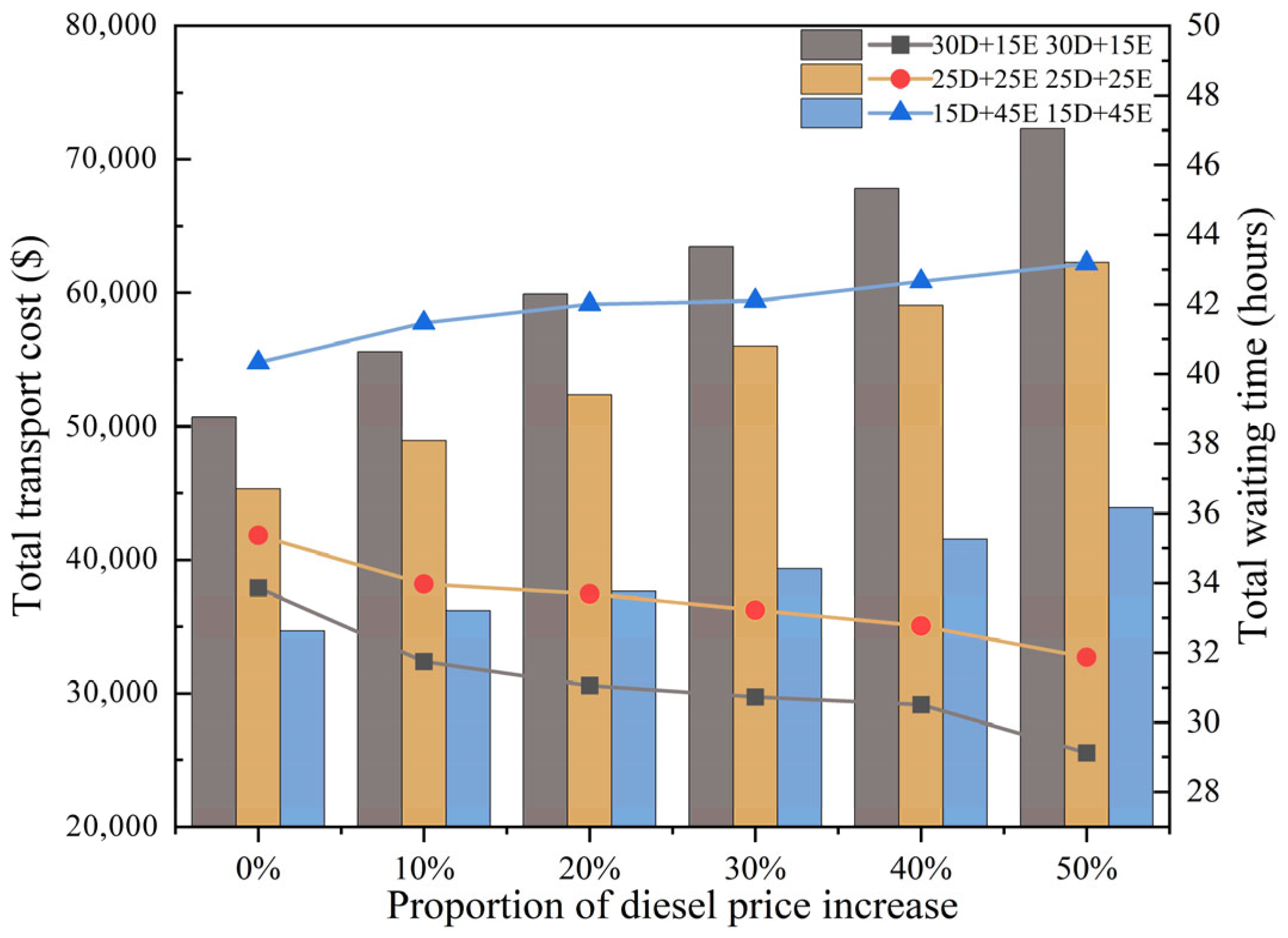 Applsci 15 13284 g006
