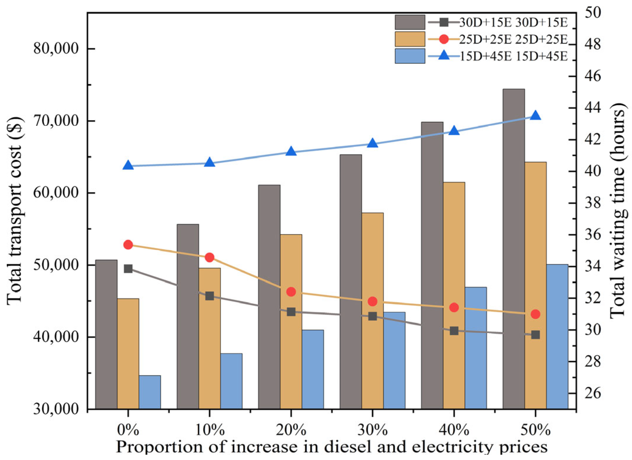 Applsci 15 13284 g008