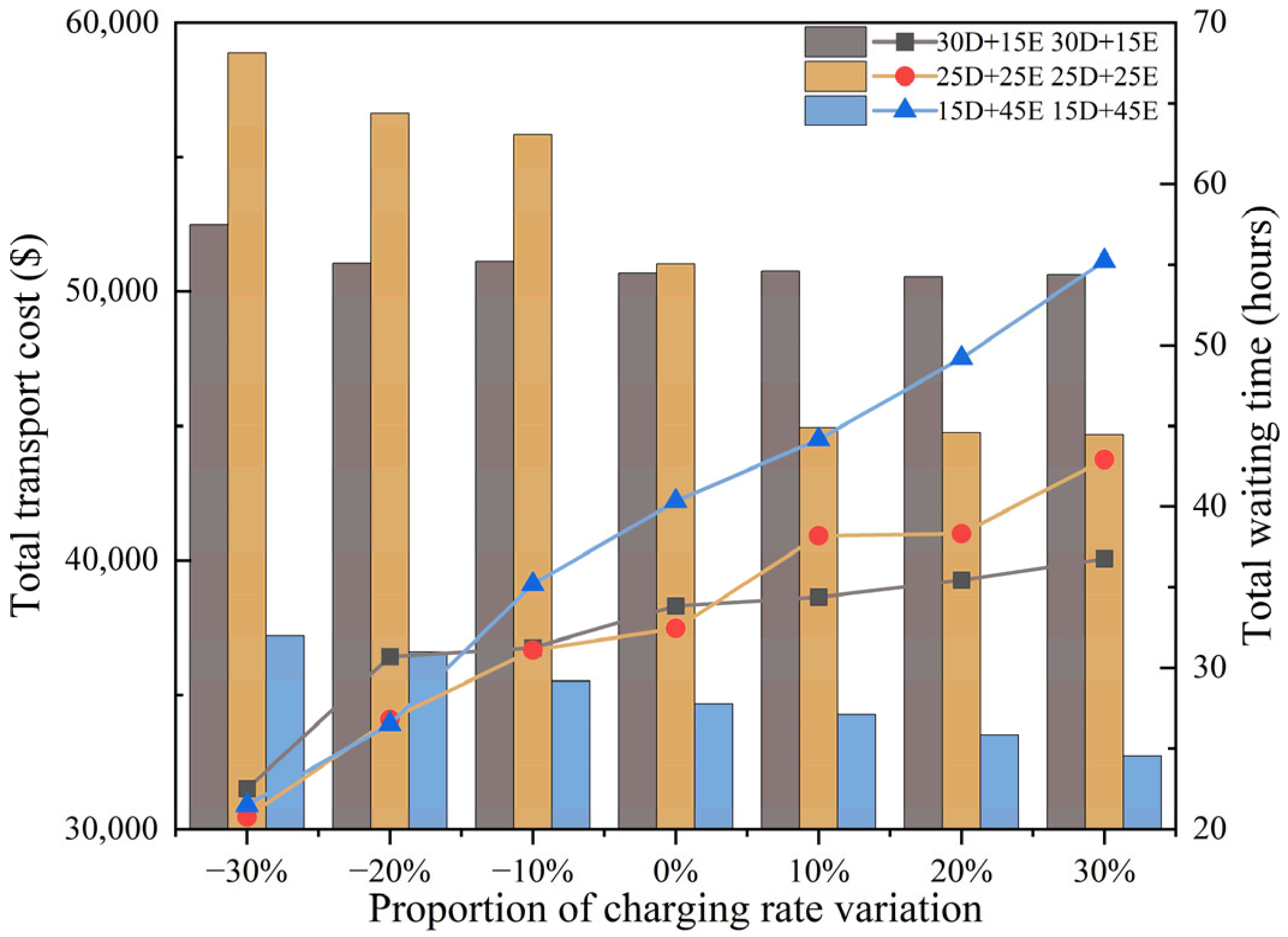 Applsci 15 13284 g009