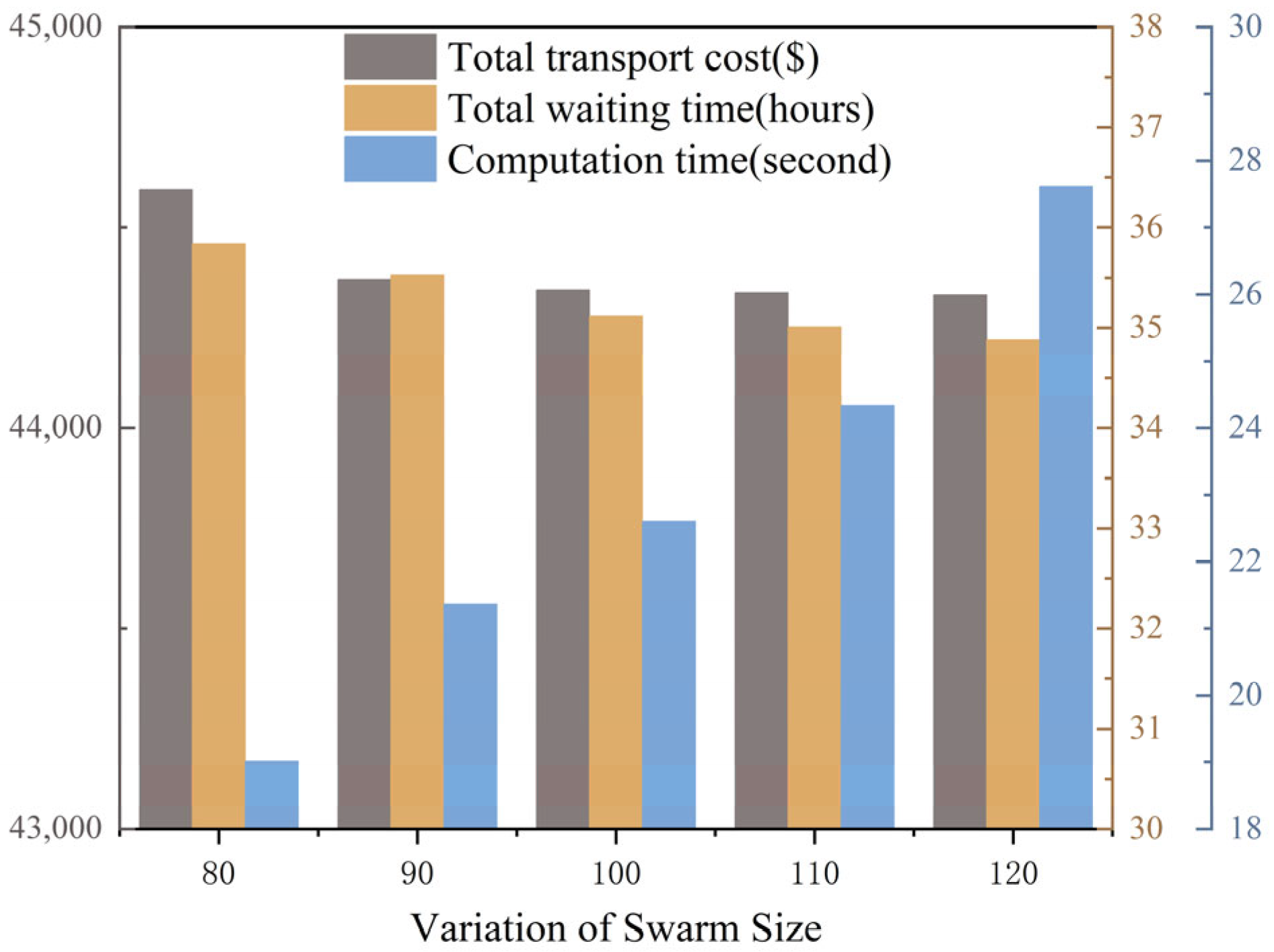 Applsci 15 13284 g010