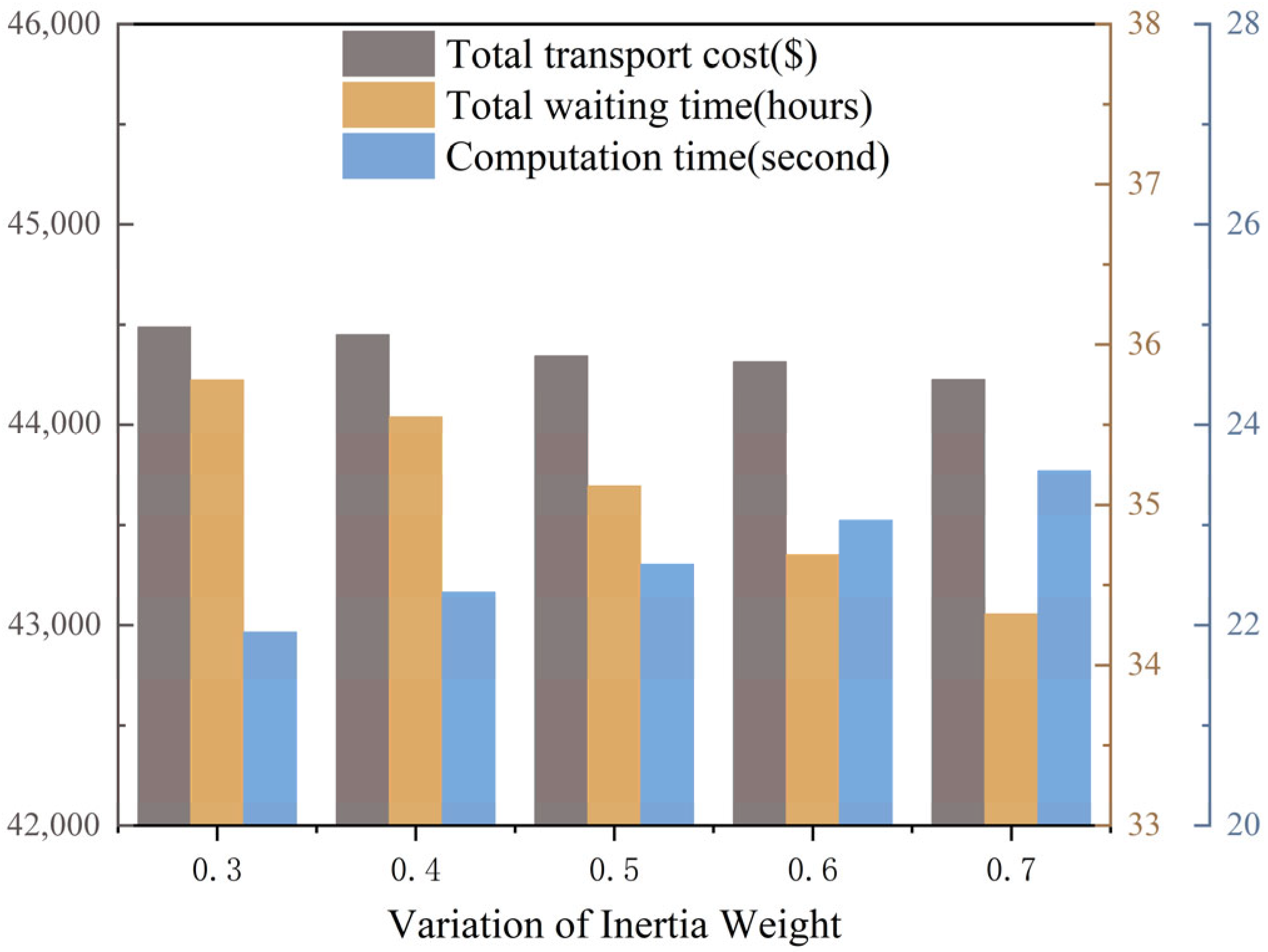 Applsci 15 13284 g011