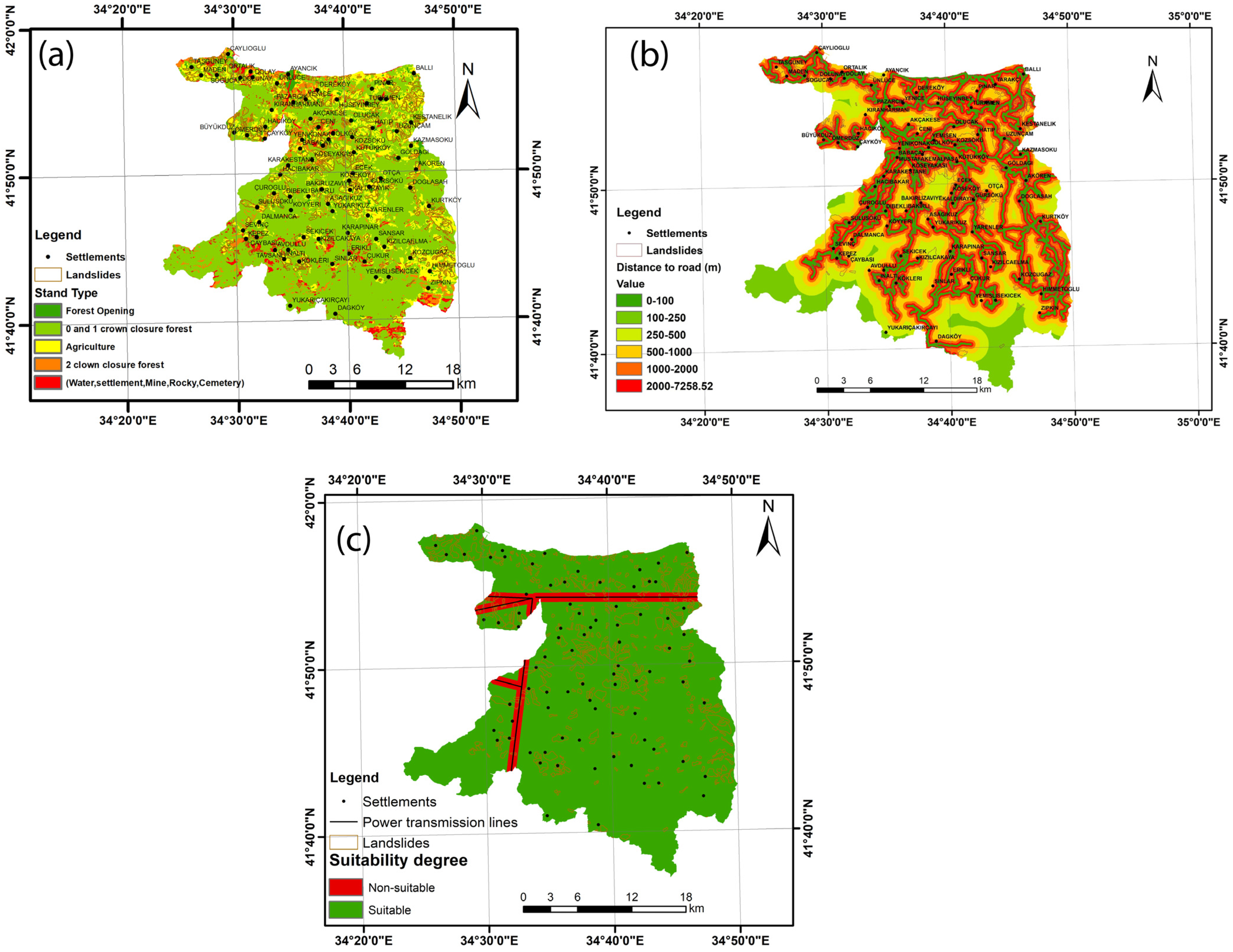 Applsci 16 00002 g007