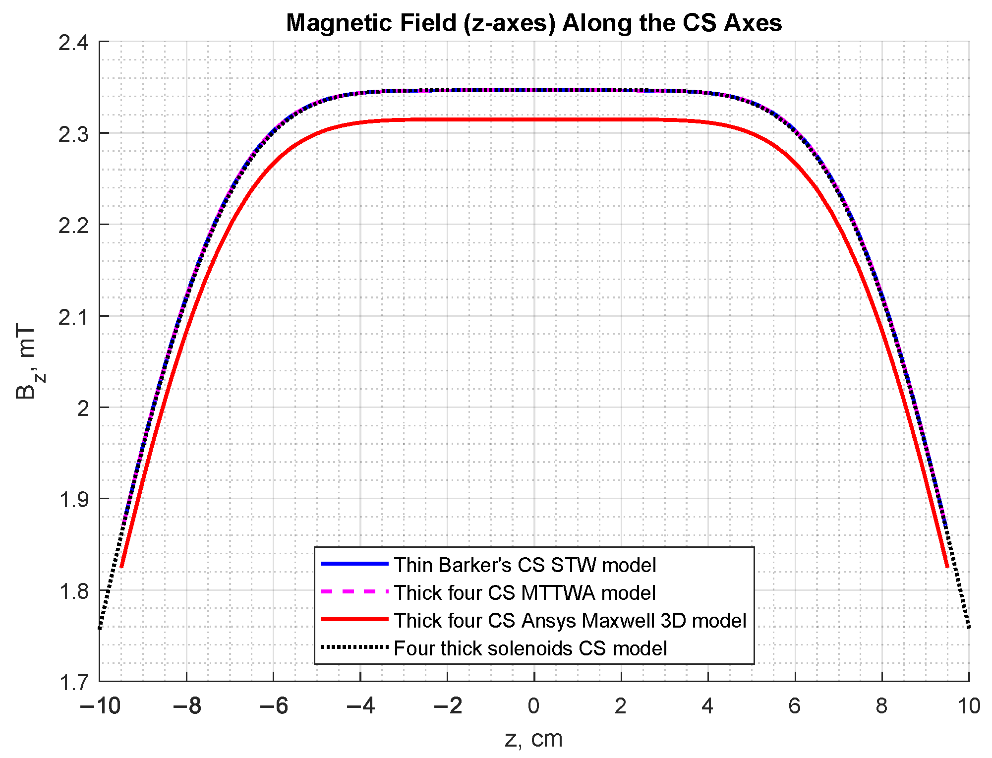 Applsci 16 00003 g006