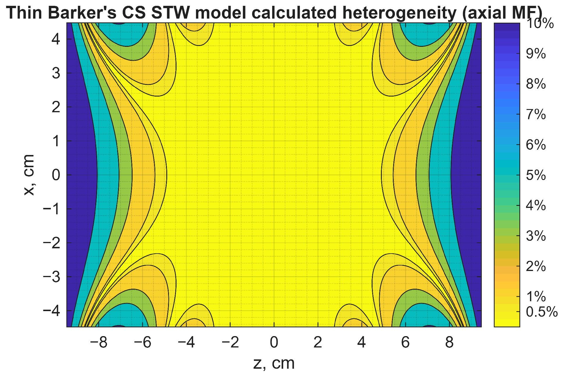 Applsci 16 00003 g007