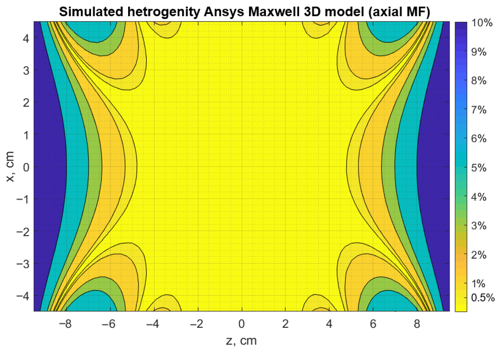 Applsci 16 00003 g009