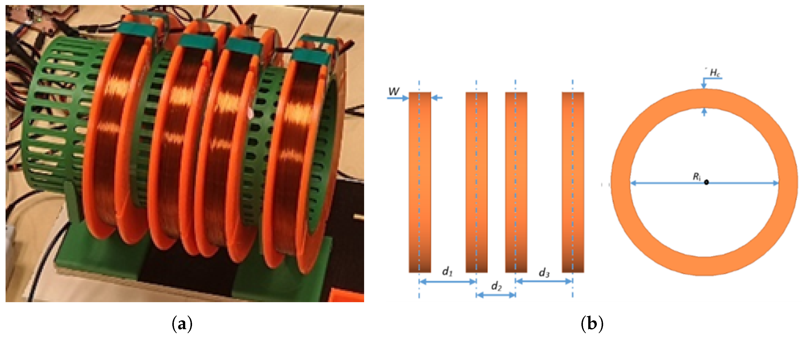 Applsci 16 00003 g010
