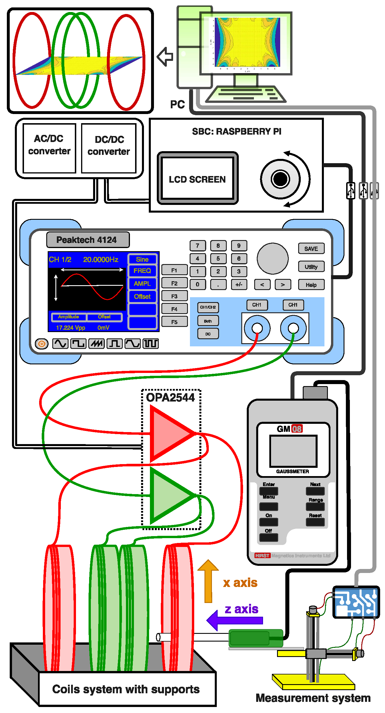Applsci 16 00003 g011