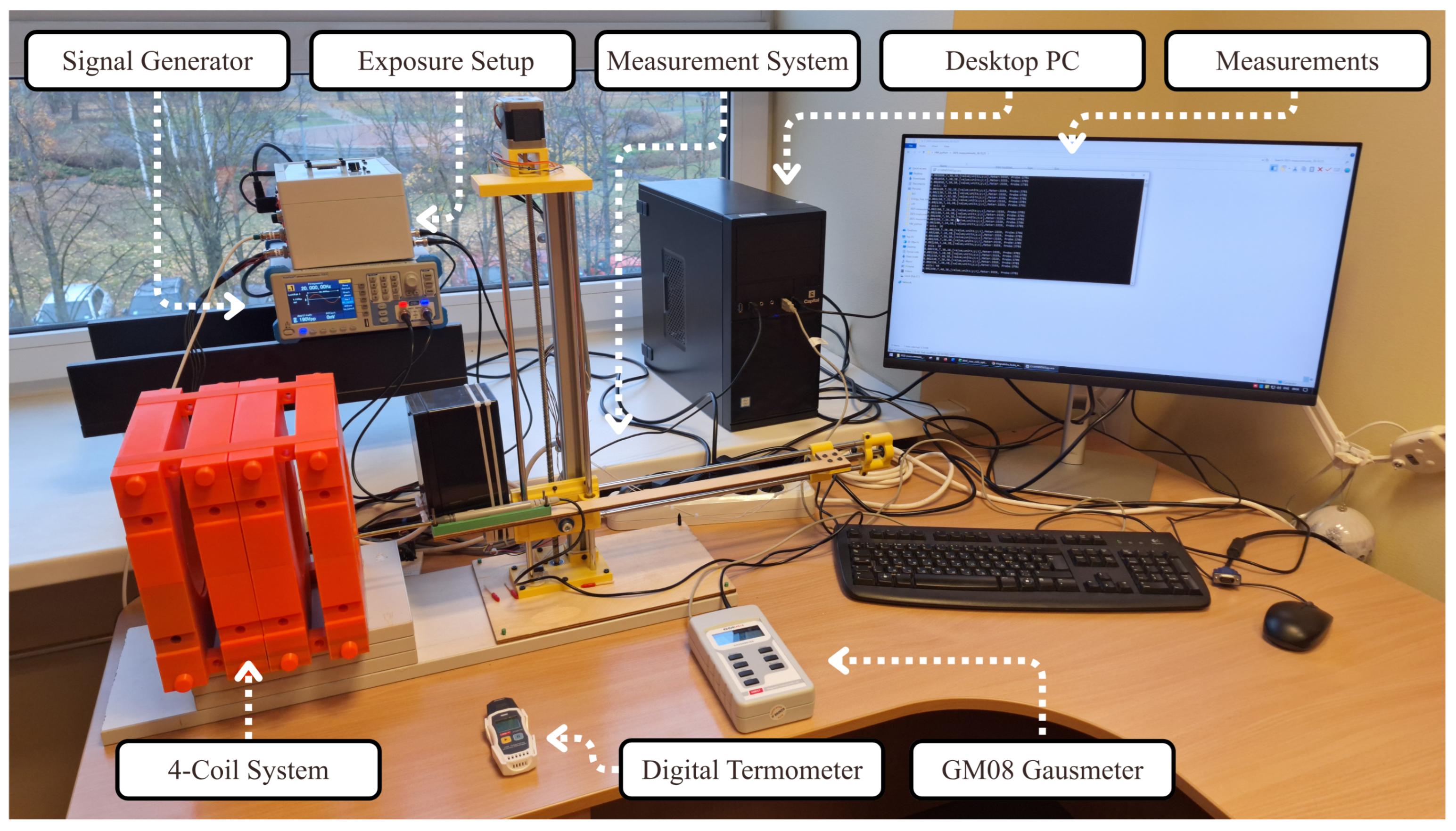 Applsci 16 00003 g012