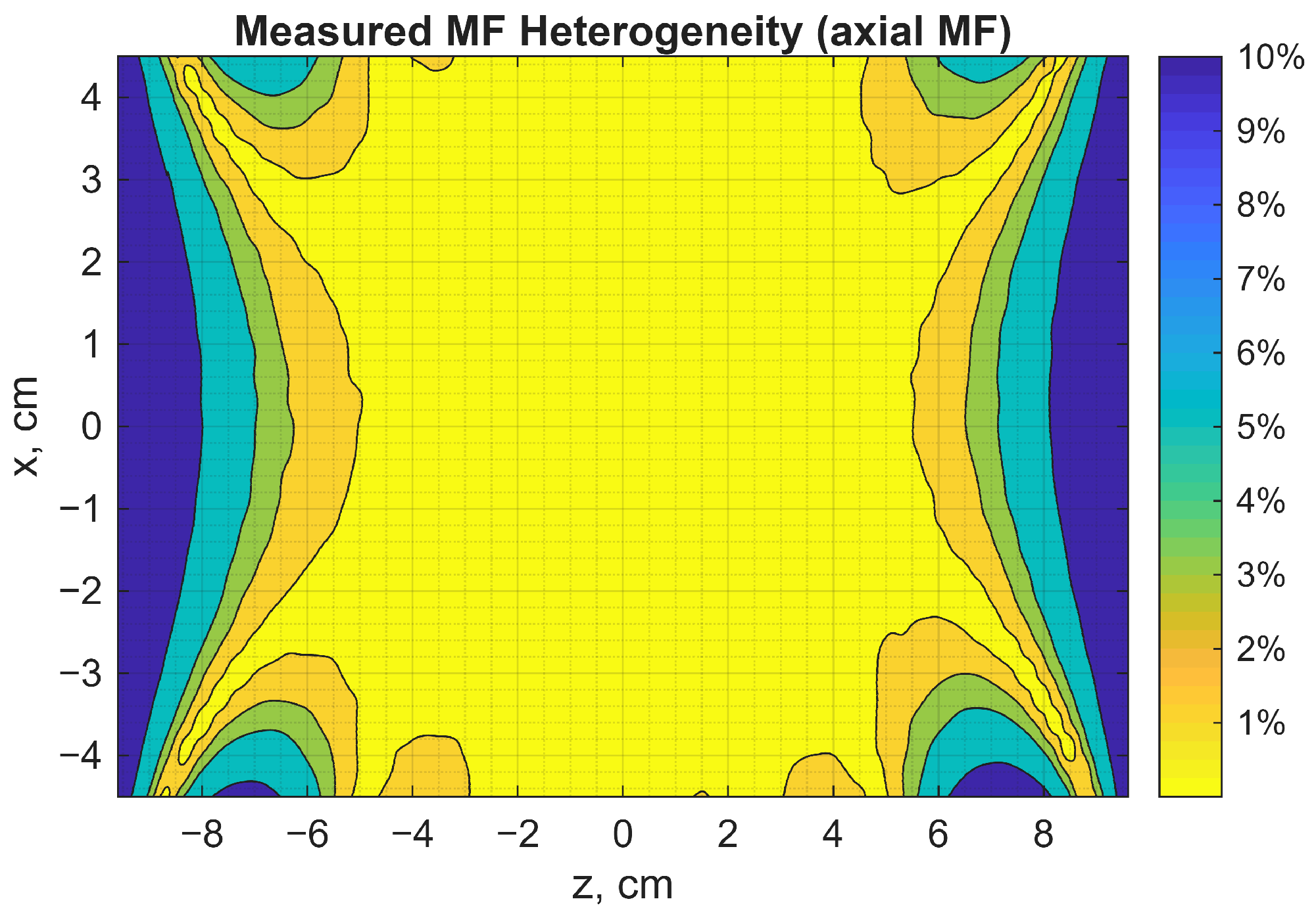 Applsci 16 00003 g013