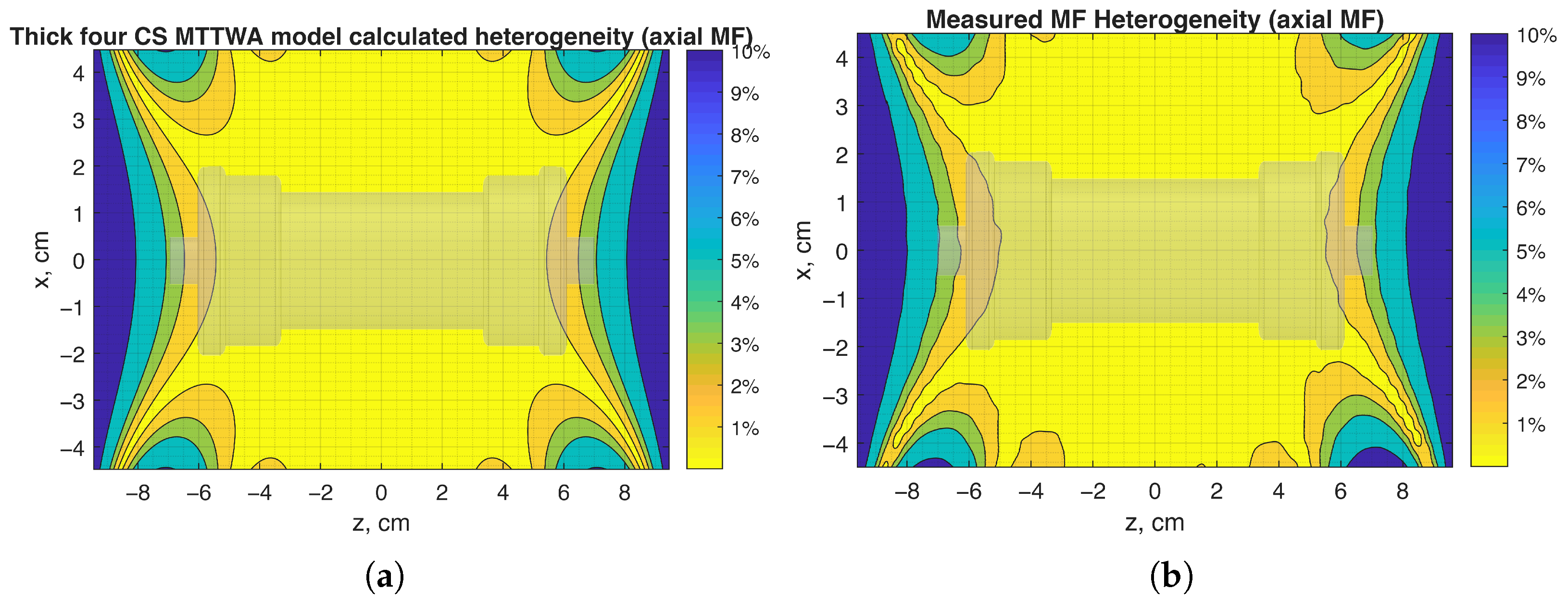 Applsci 16 00003 g014