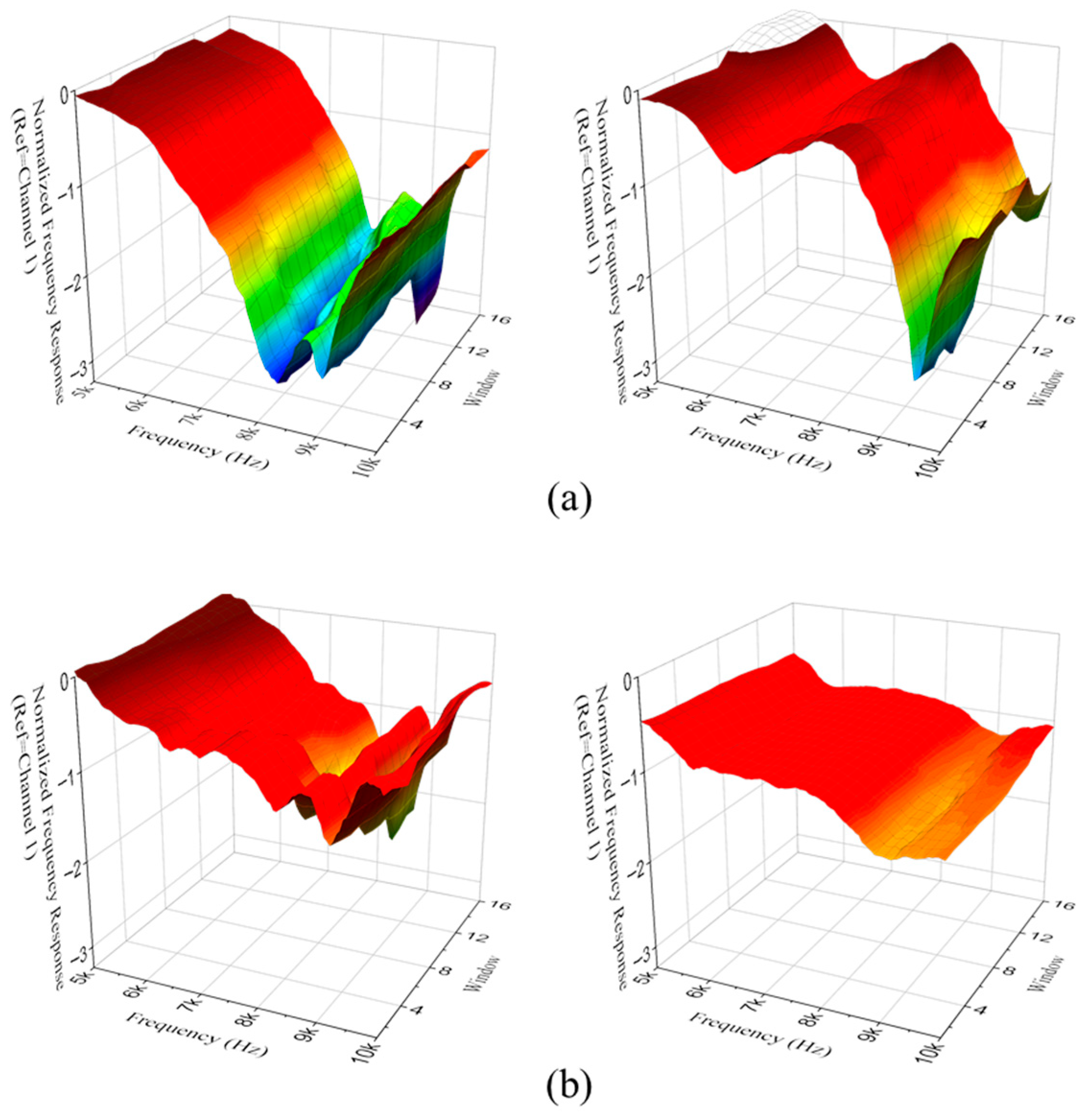 Applsci 16 00004 g004