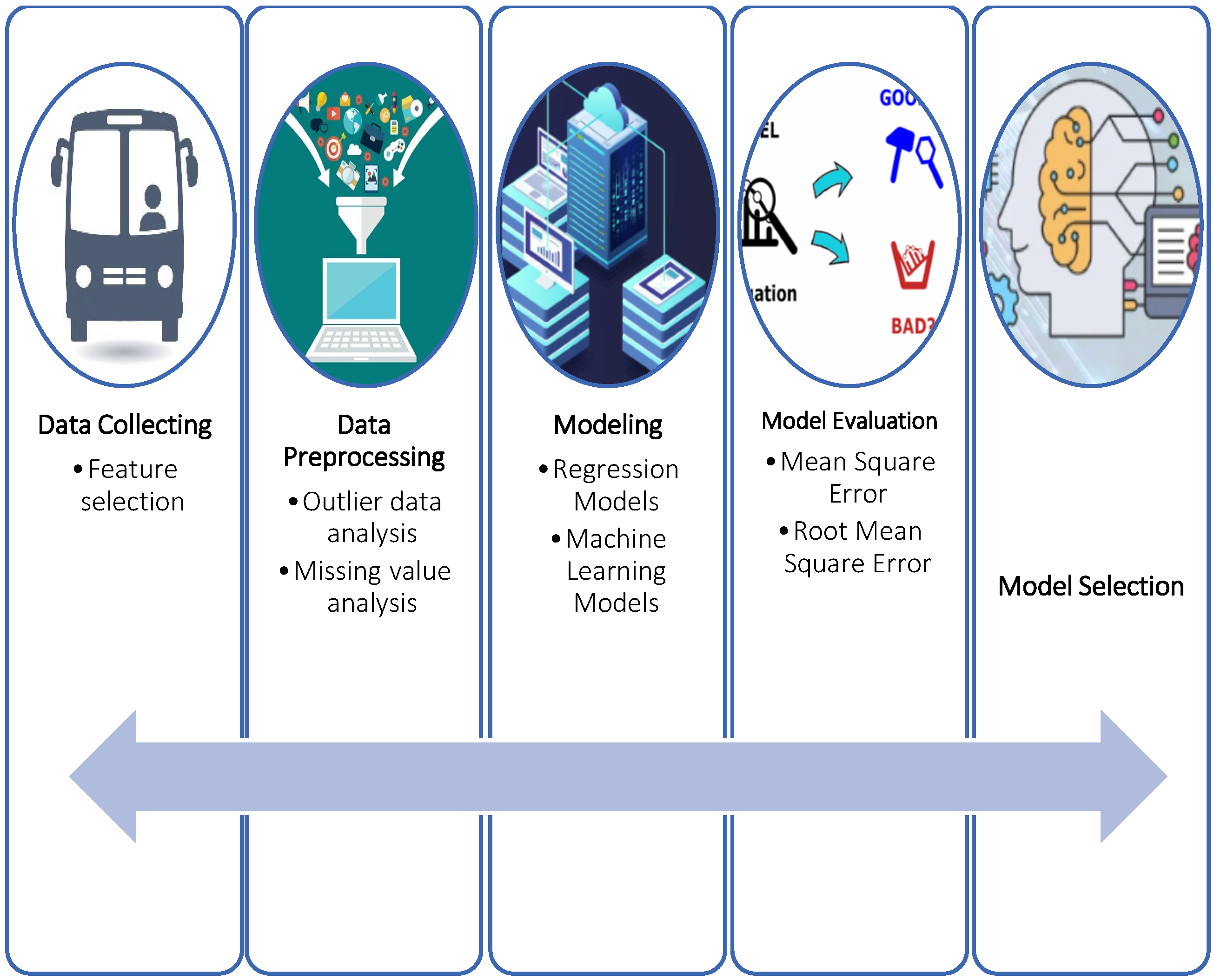 Applsci 16 00006 g001