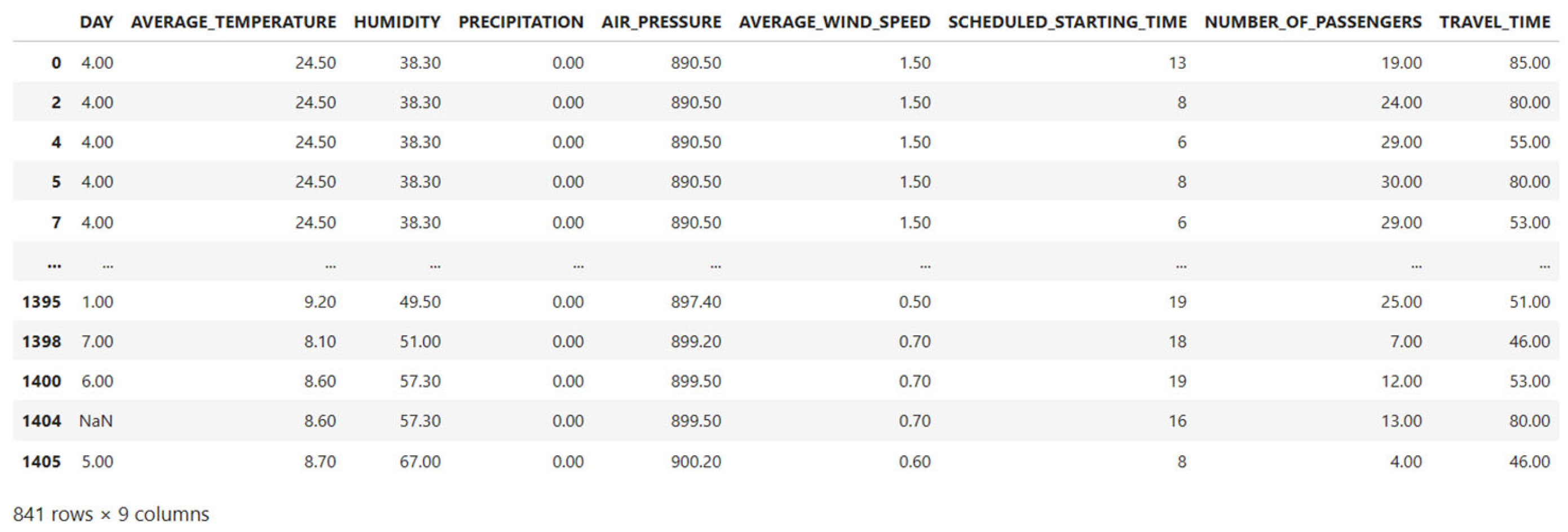 Applsci 16 00006 g005