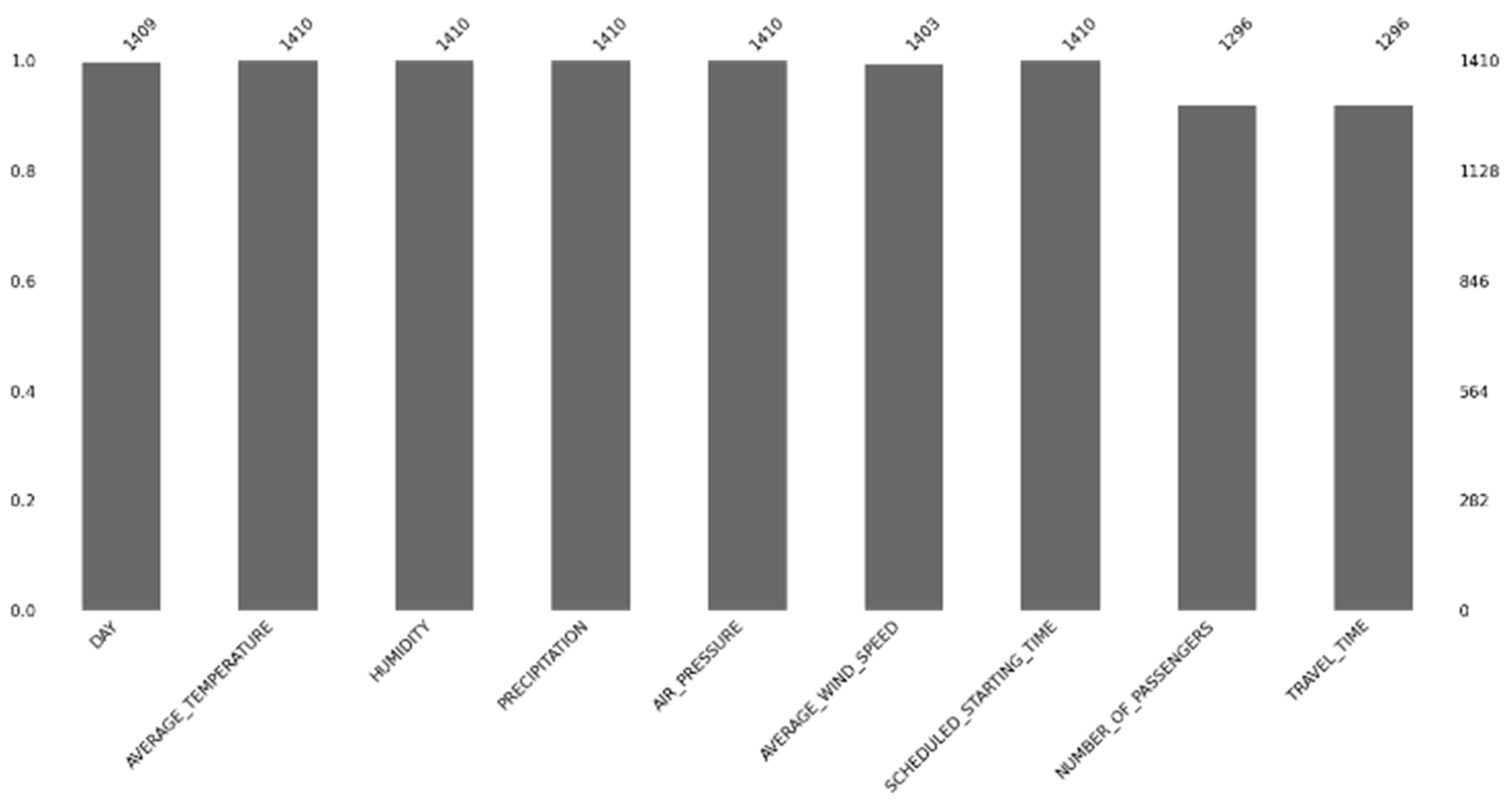 Applsci 16 00006 g007