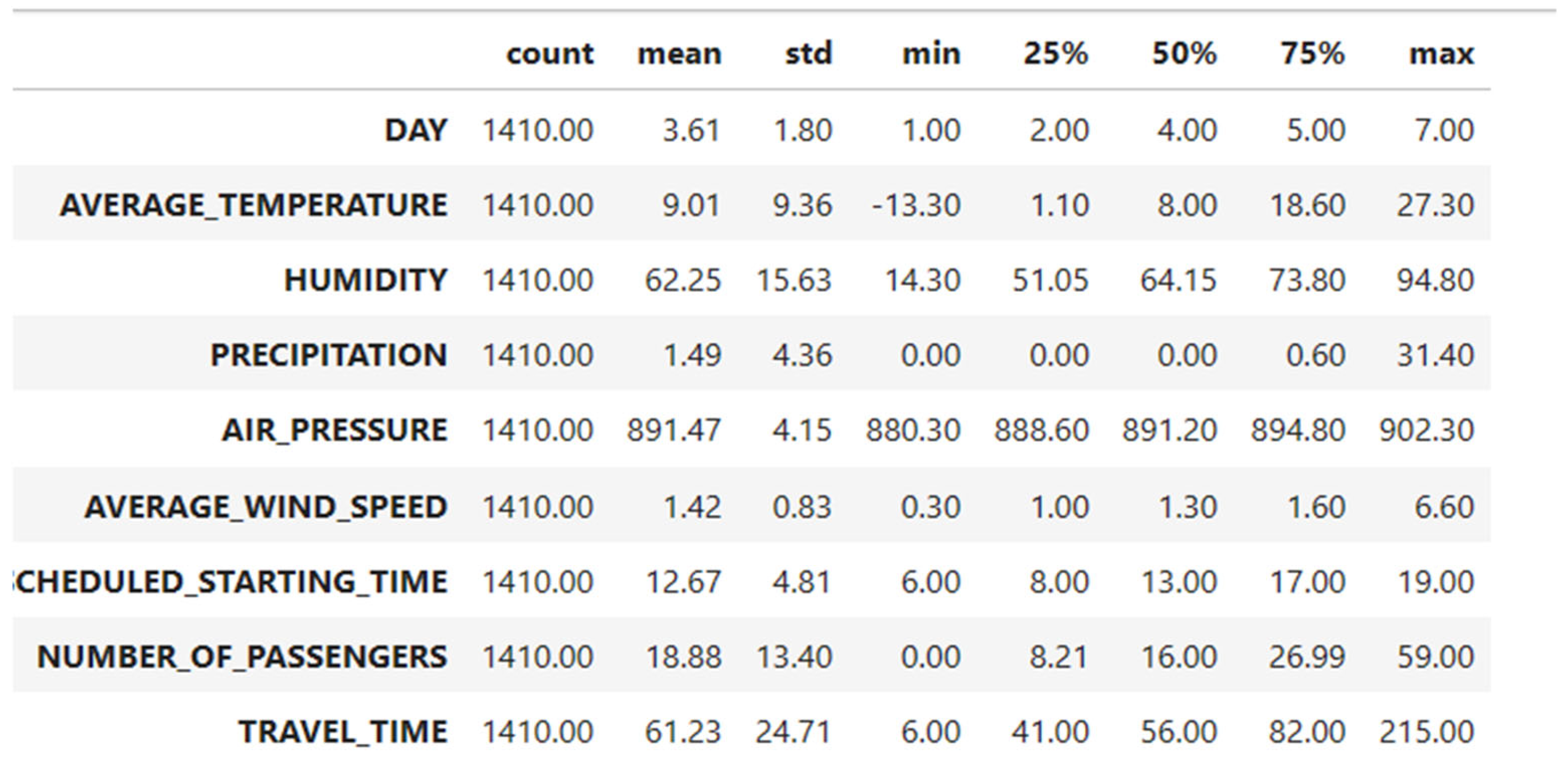 Applsci 16 00006 g014