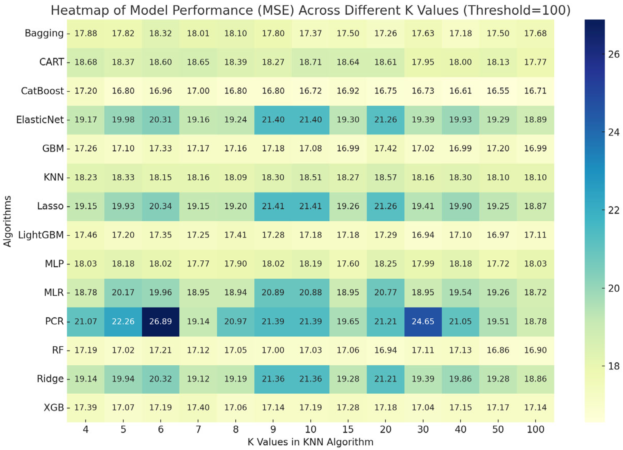 Applsci 16 00006 g018
