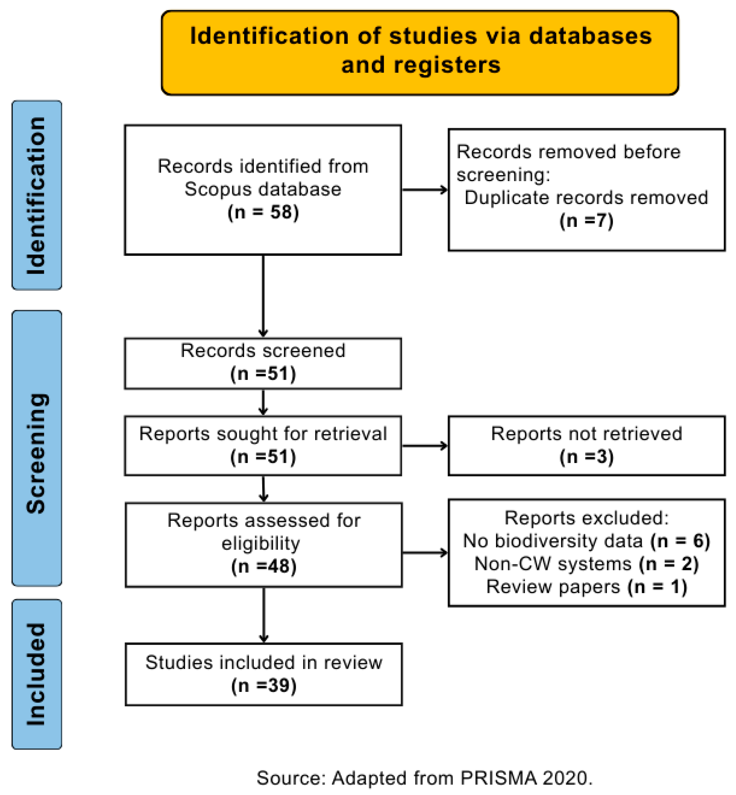 Applsci 16 00007 g004