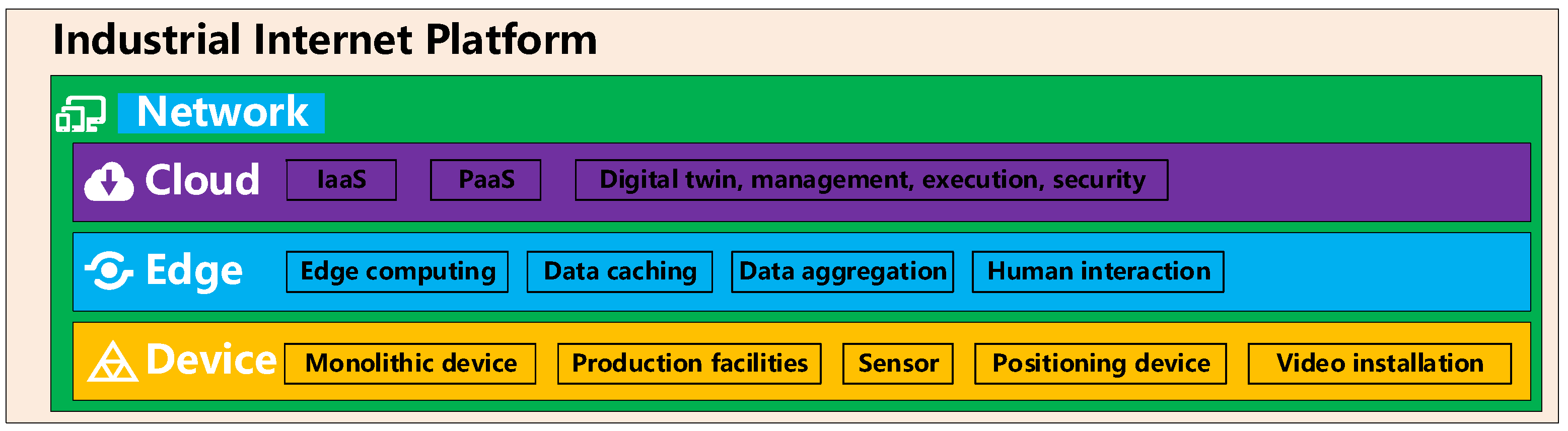 Applsci 16 00008 g001