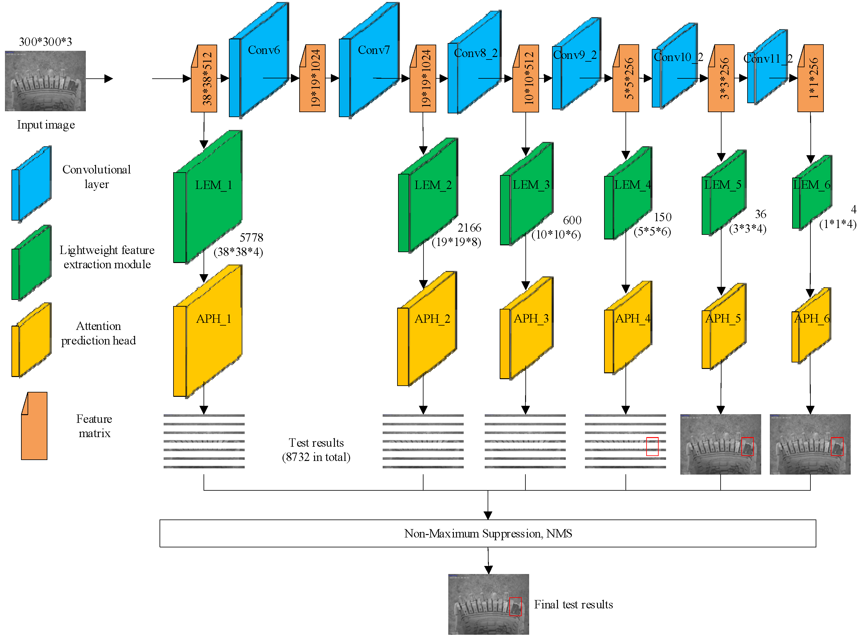 Applsci 16 00008 g003