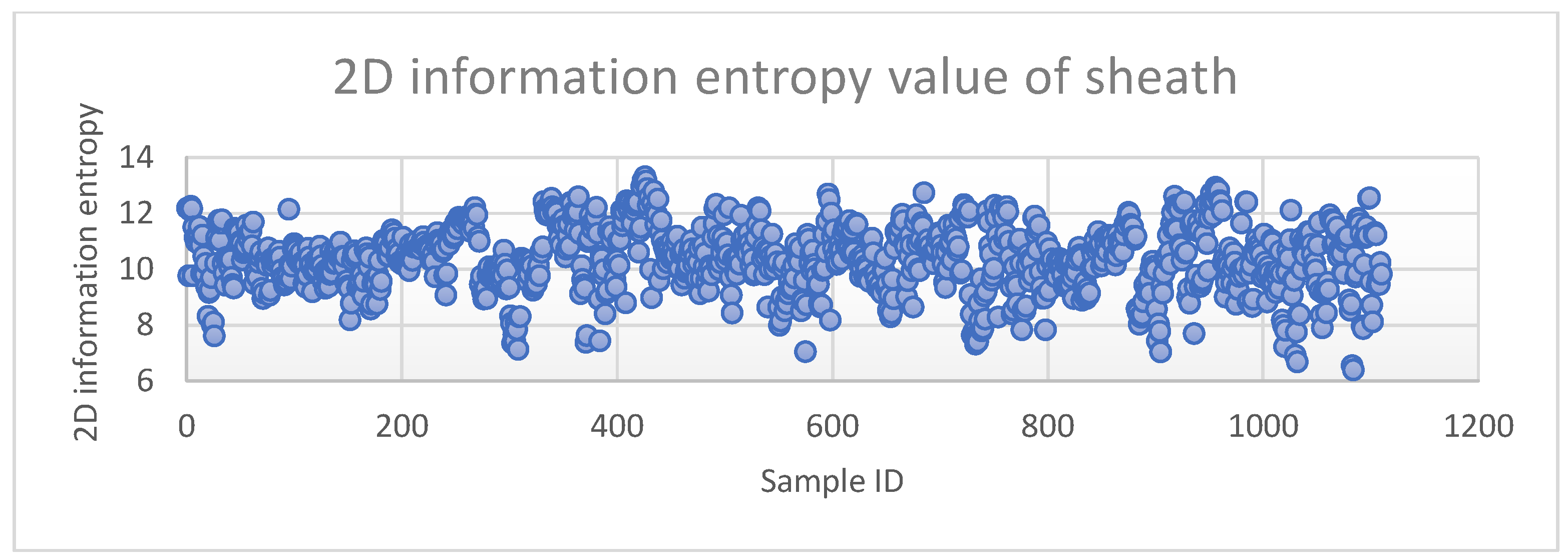 Applsci 16 00008 g004