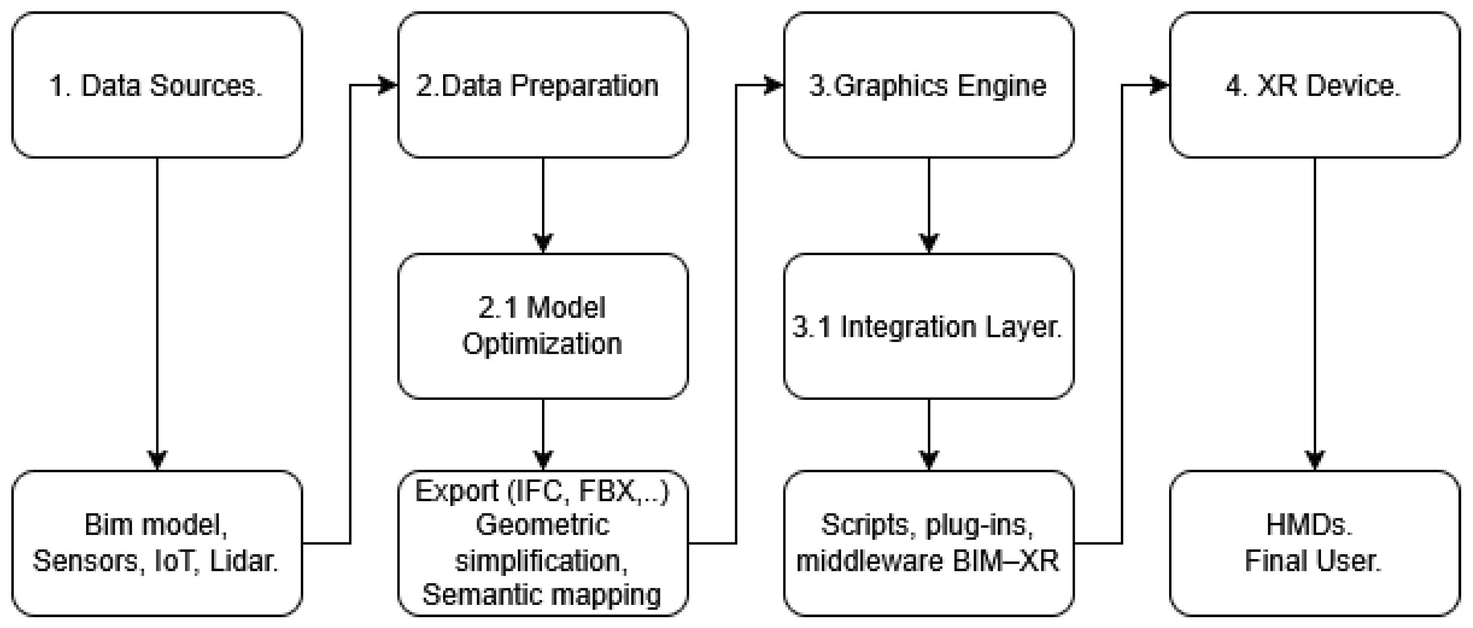 Applsci 16 00009 g001