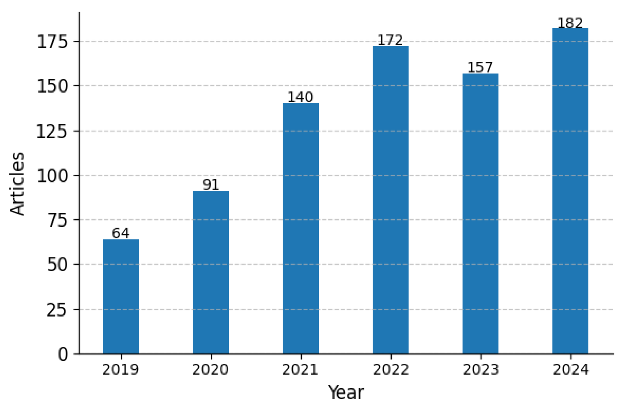 Applsci 16 00009 g003