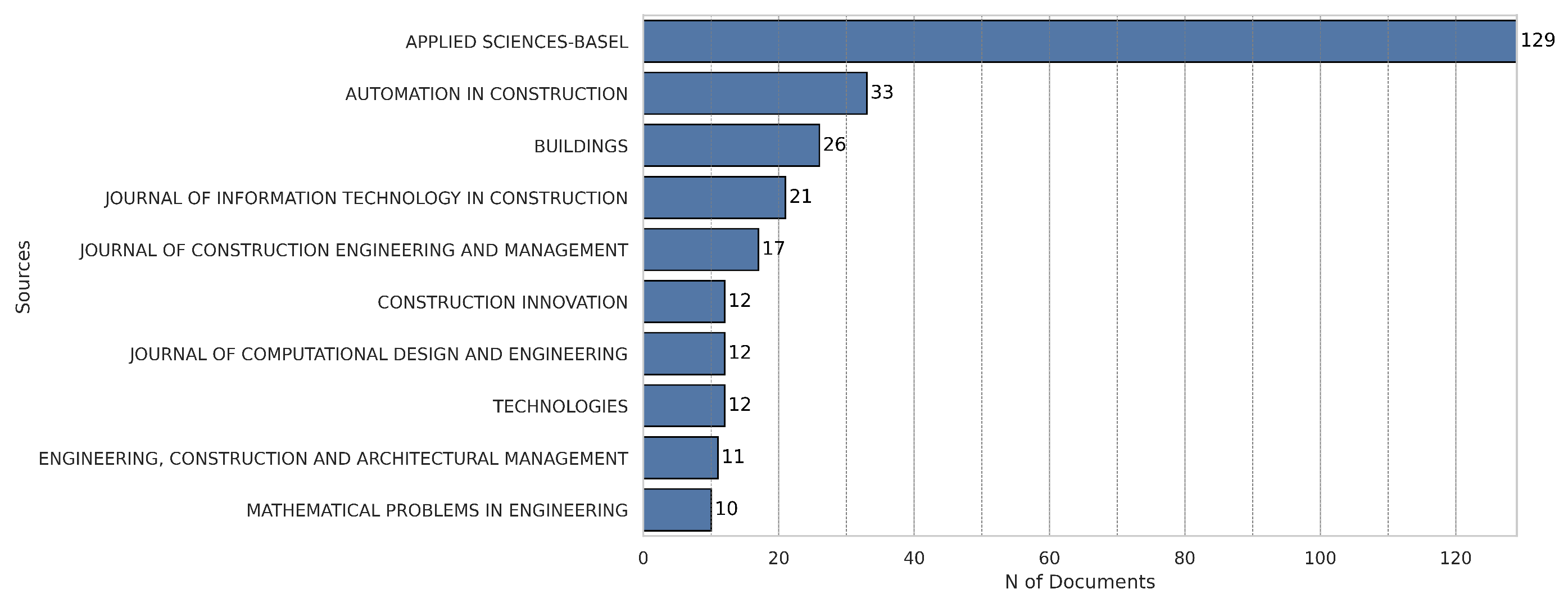 Applsci 16 00009 g006