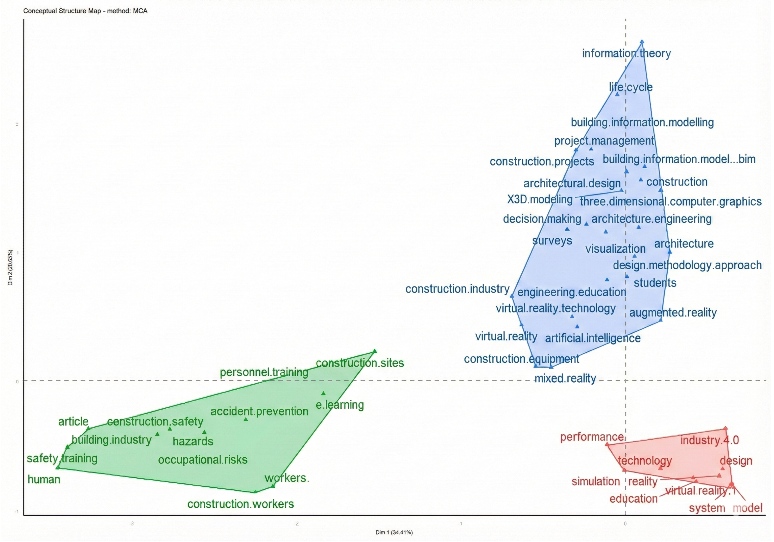 Applsci 16 00009 g011