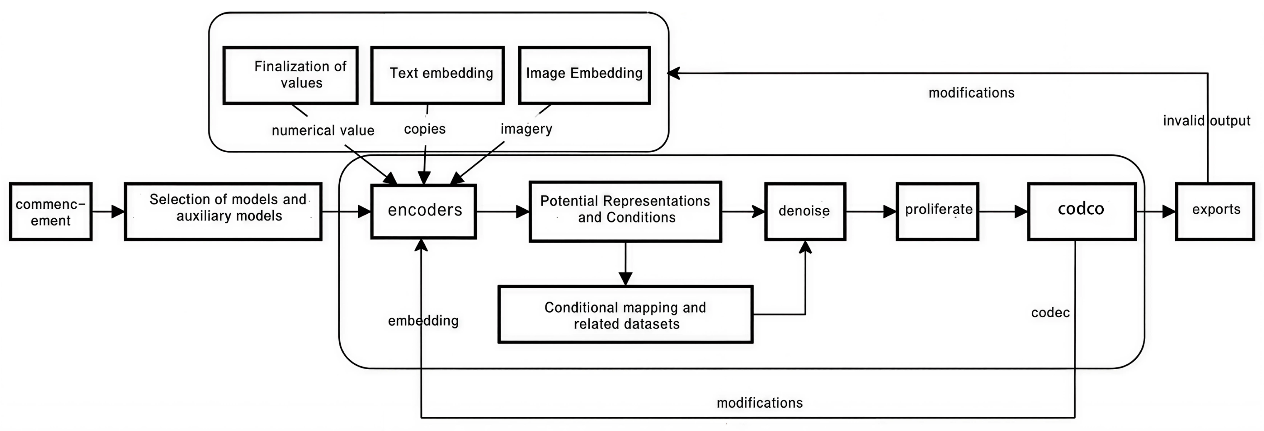 Applsci 16 00011 g004
