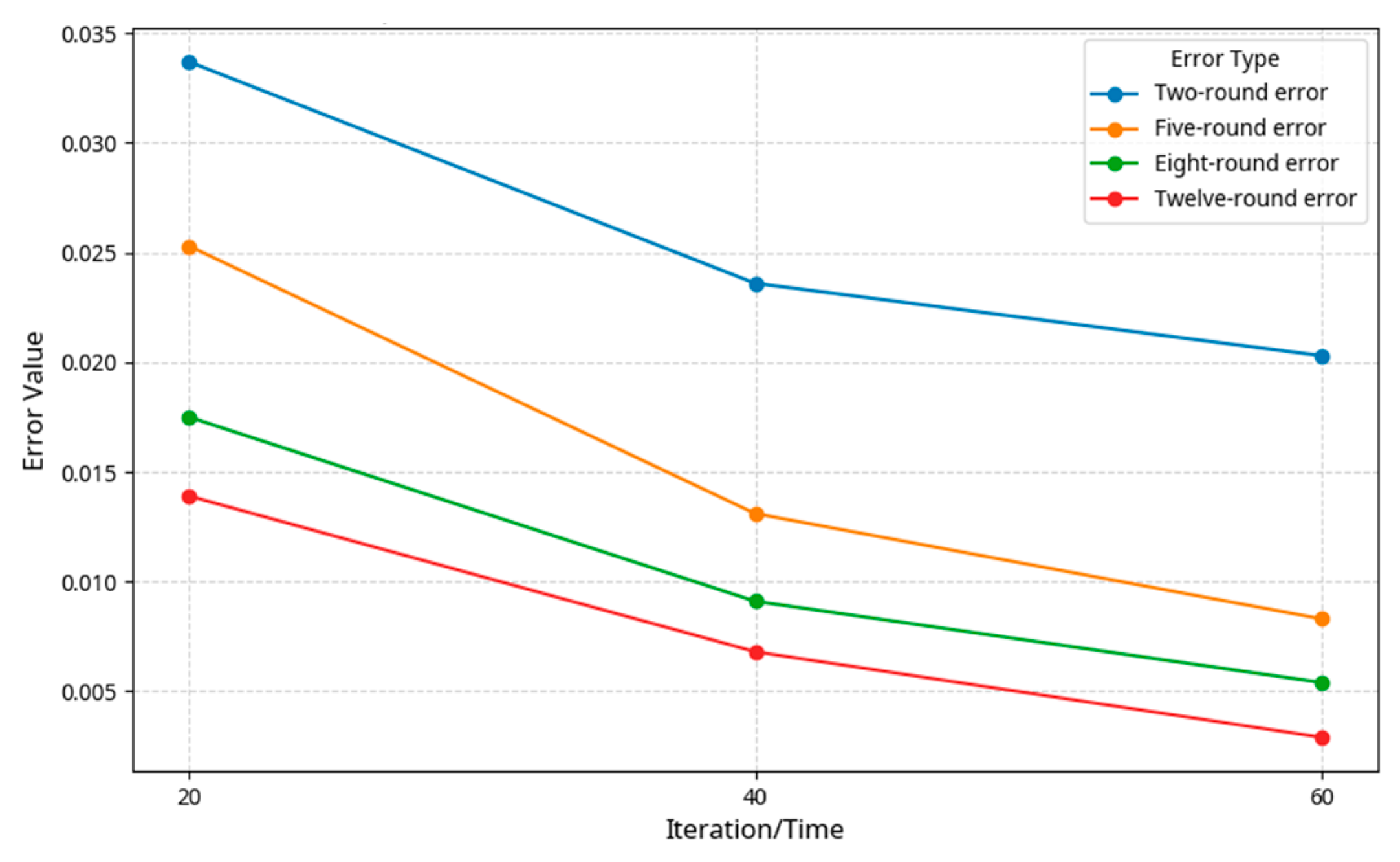Applsci 16 00011 g010