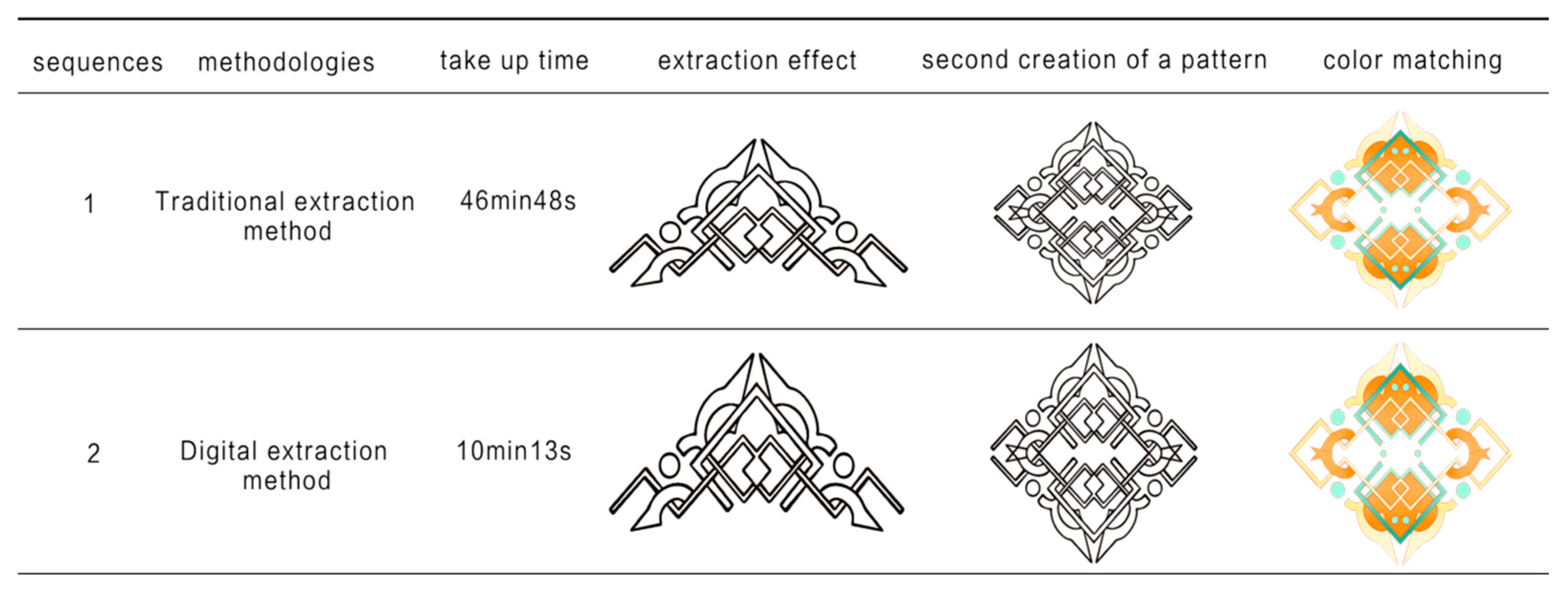 Applsci 16 00011 g011