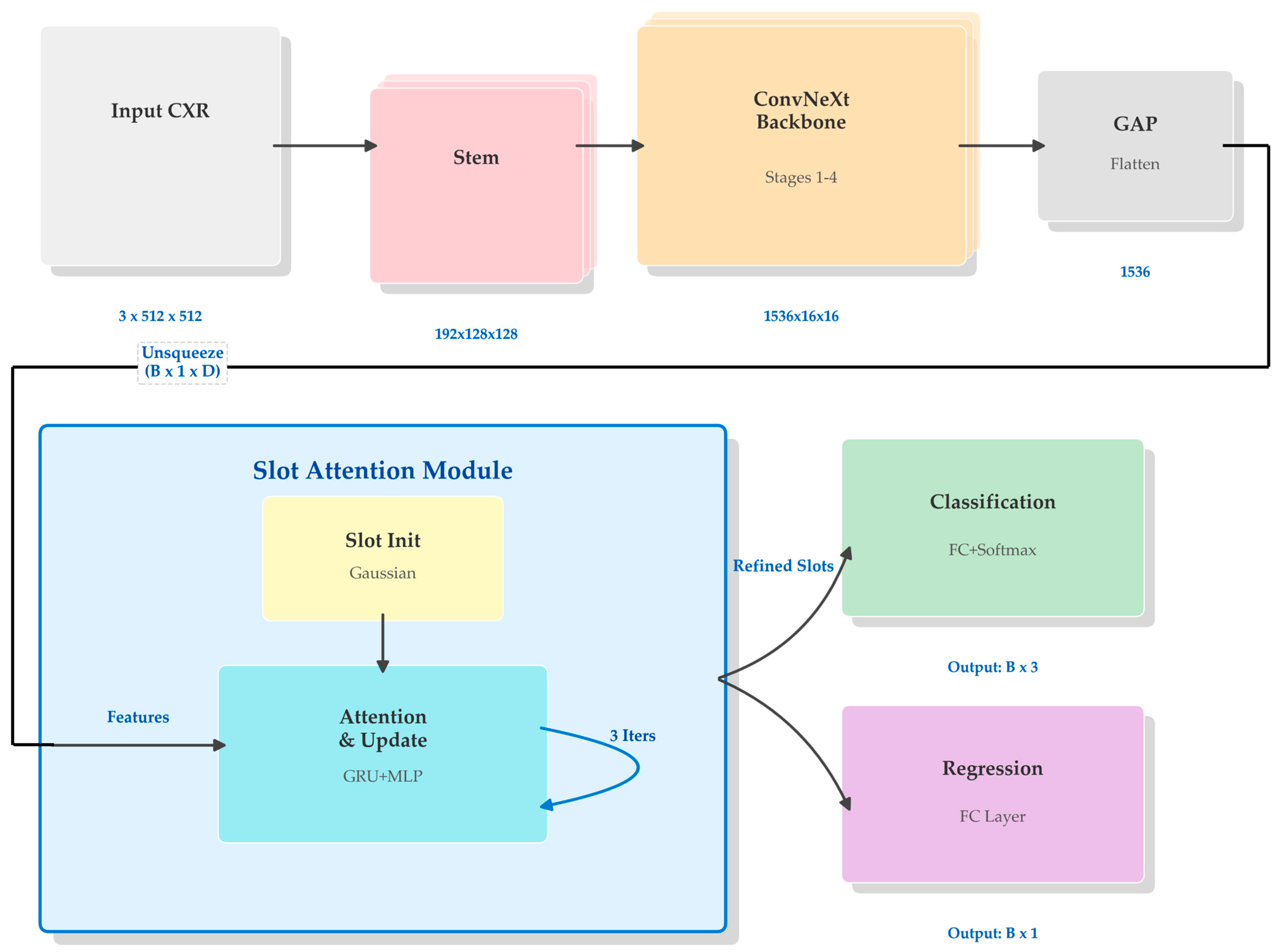 Applsci 16 00014 g001
