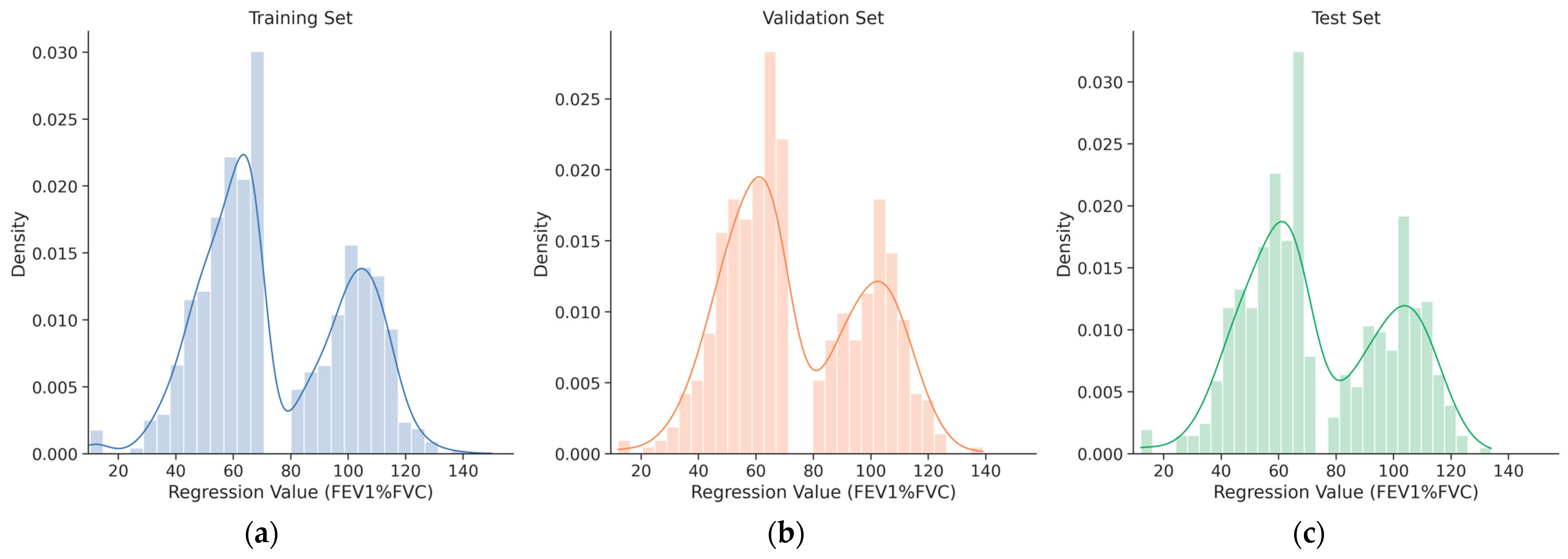 Applsci 16 00014 g004