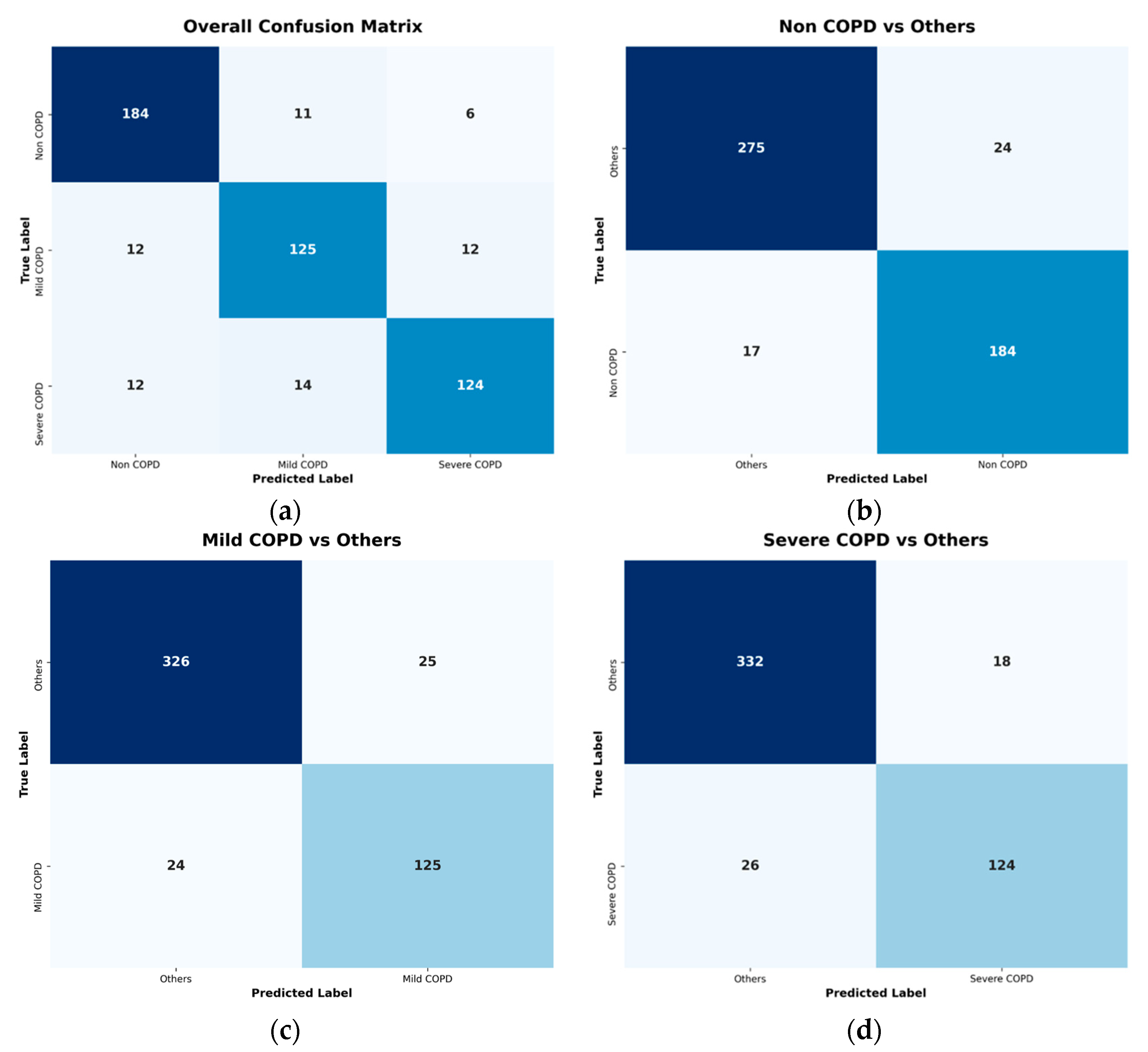 Applsci 16 00014 g005