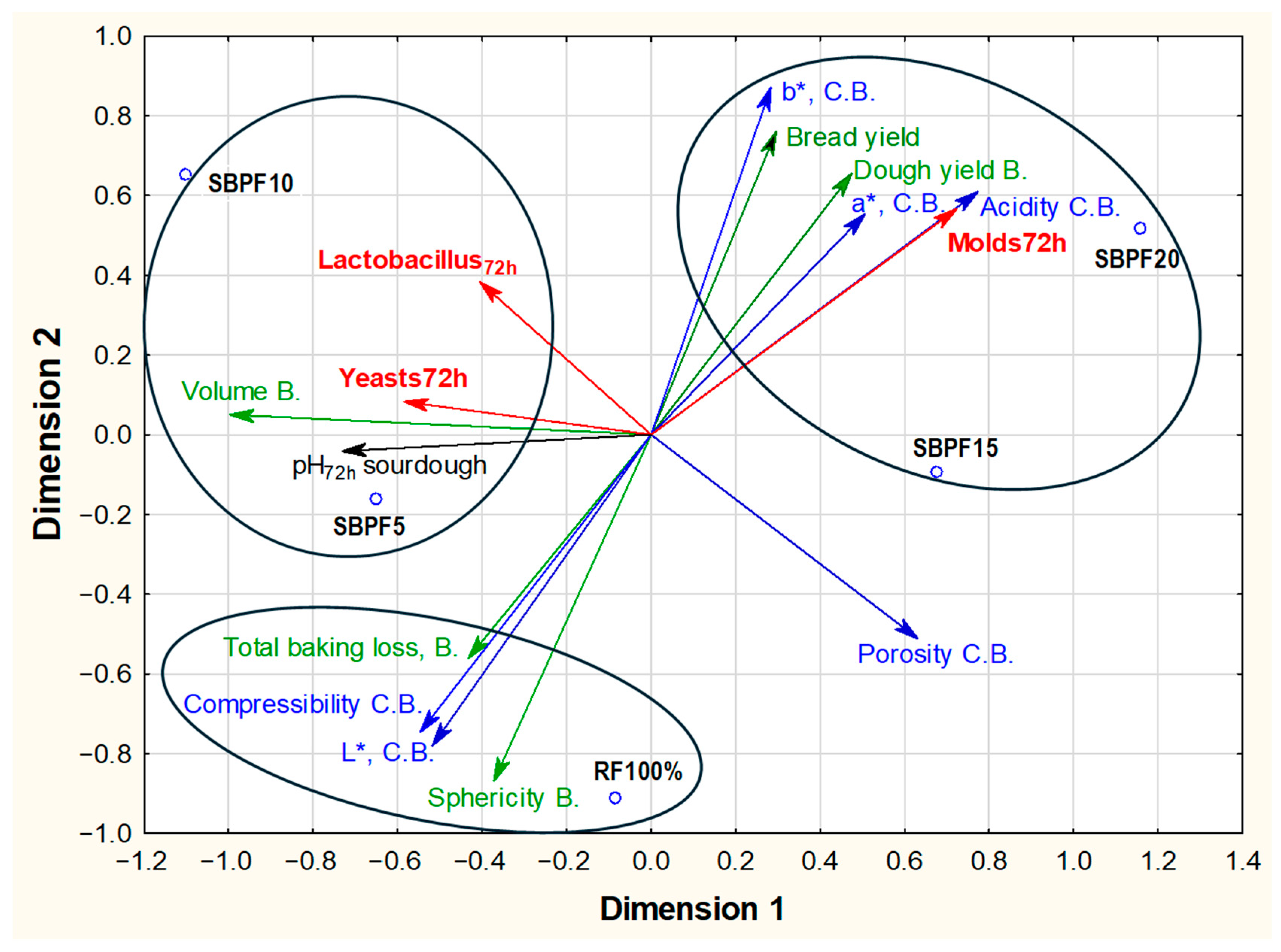 Applsci 16 00015 g004