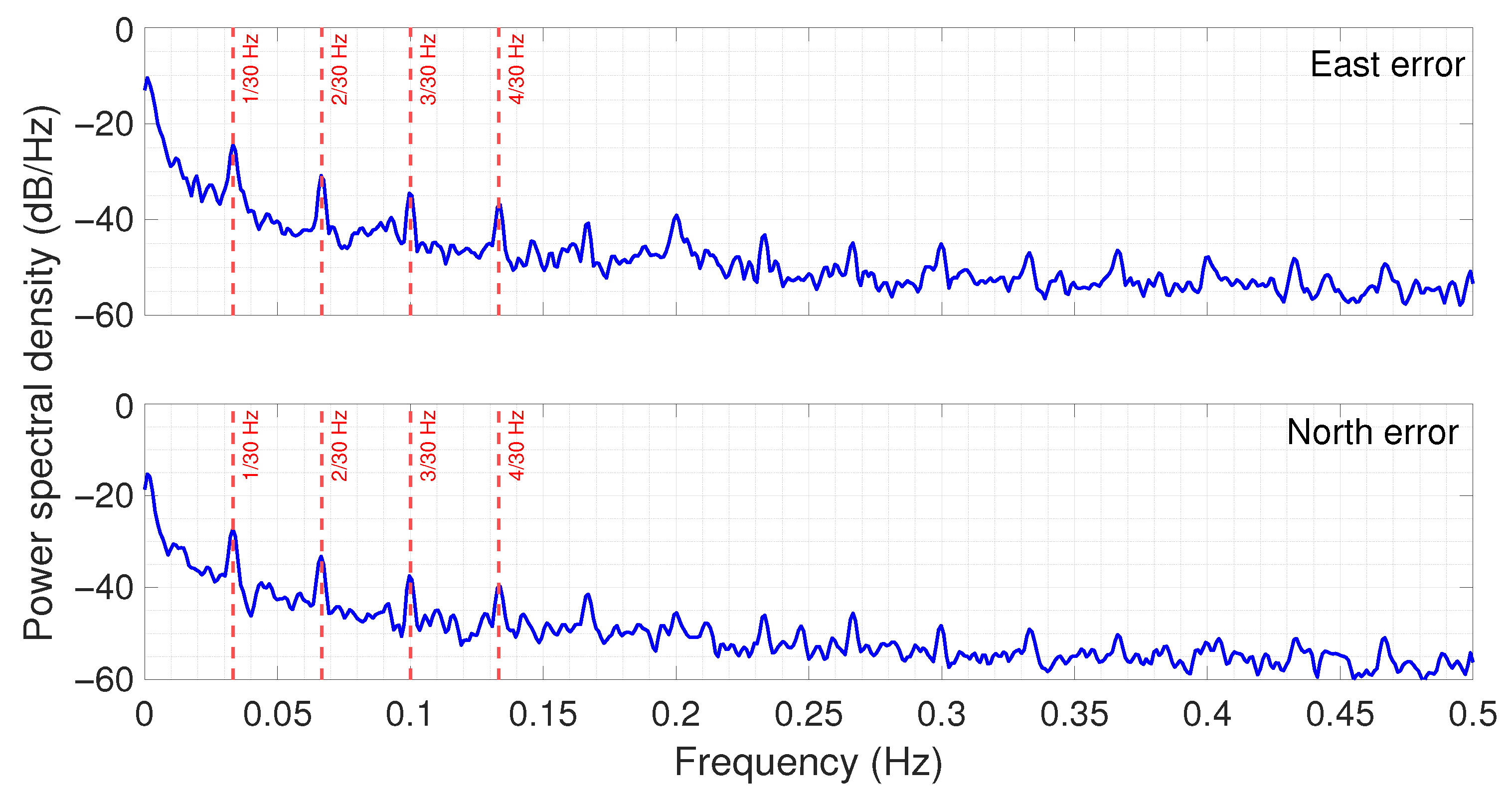 Applsci 16 00027 g007 Applsci 16 00027 g007