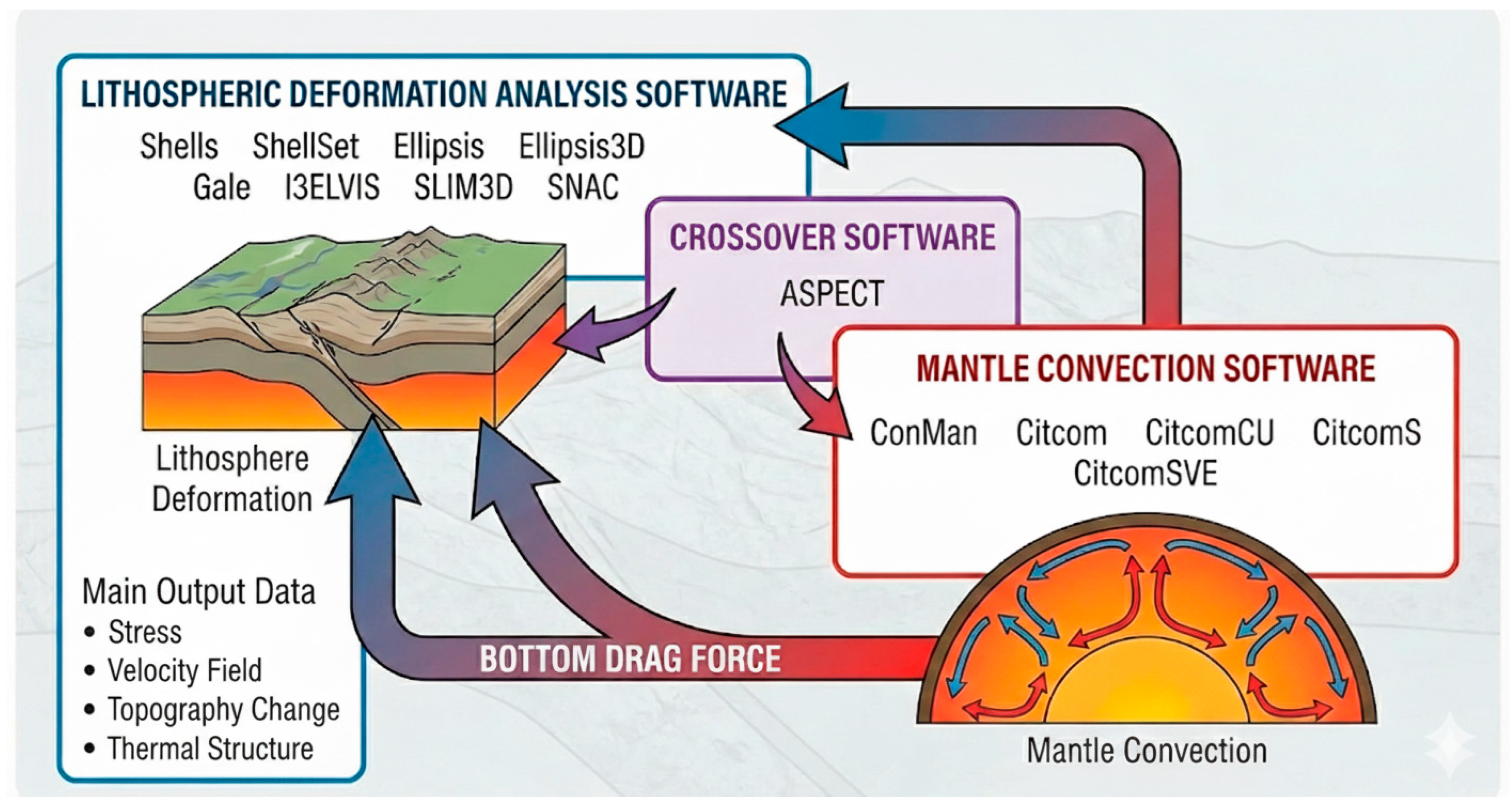 Applsci 16 00039 g001