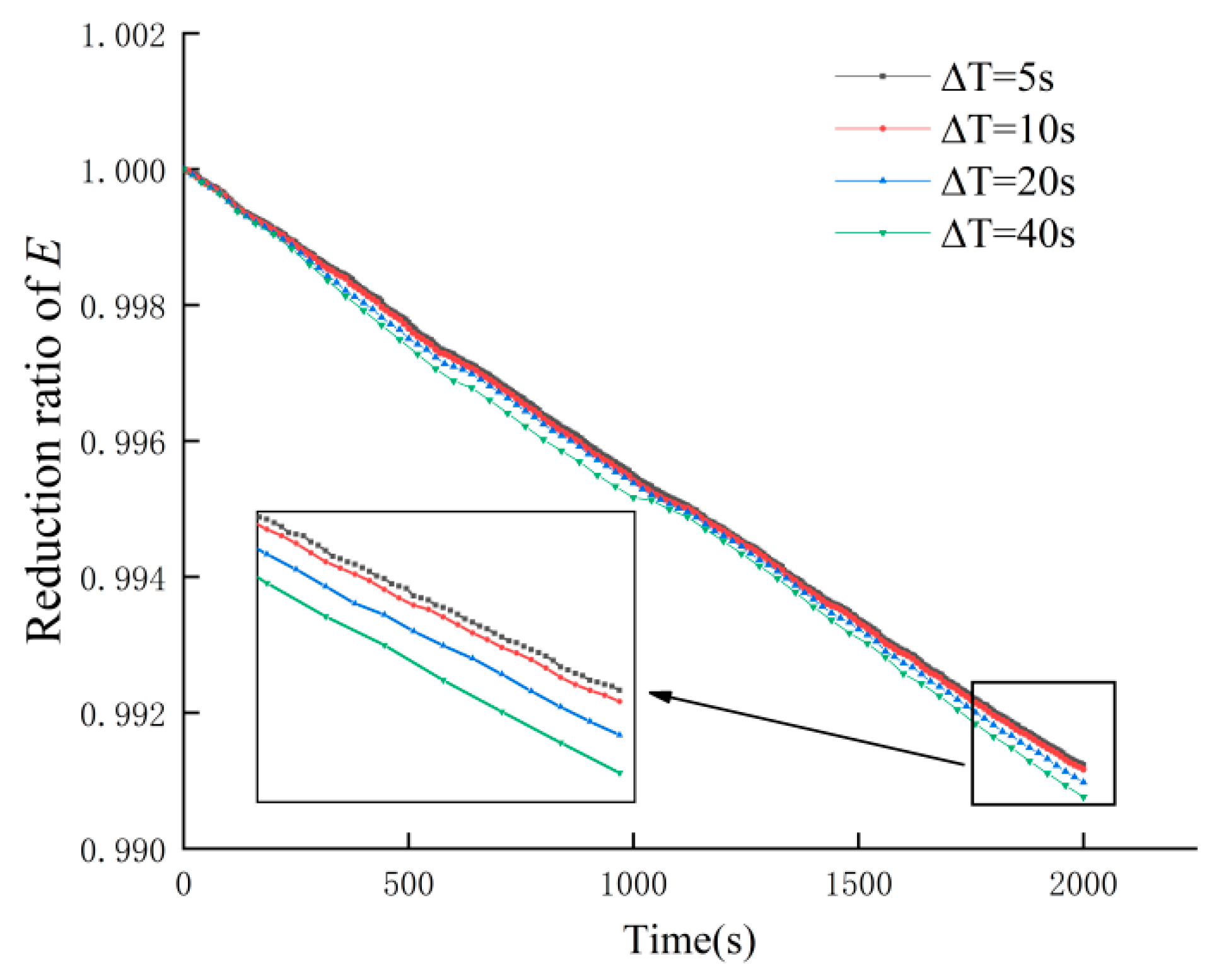 Applsci 16 00040 g015
