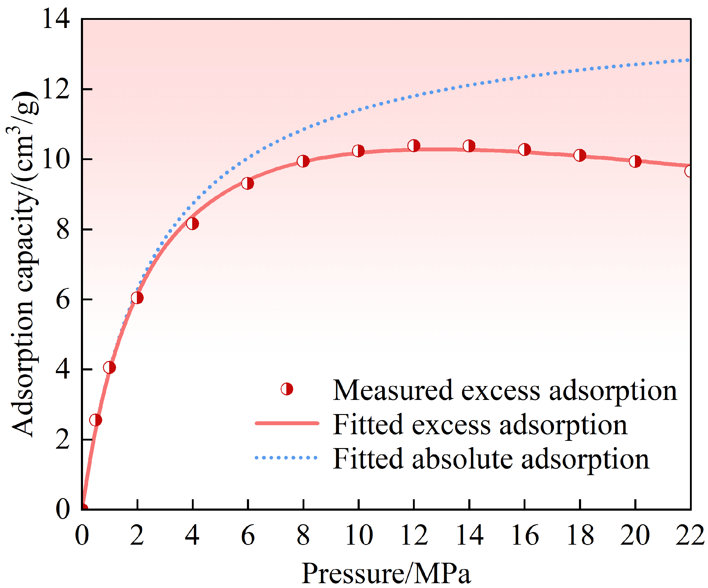 Applsci 16 00041 g004