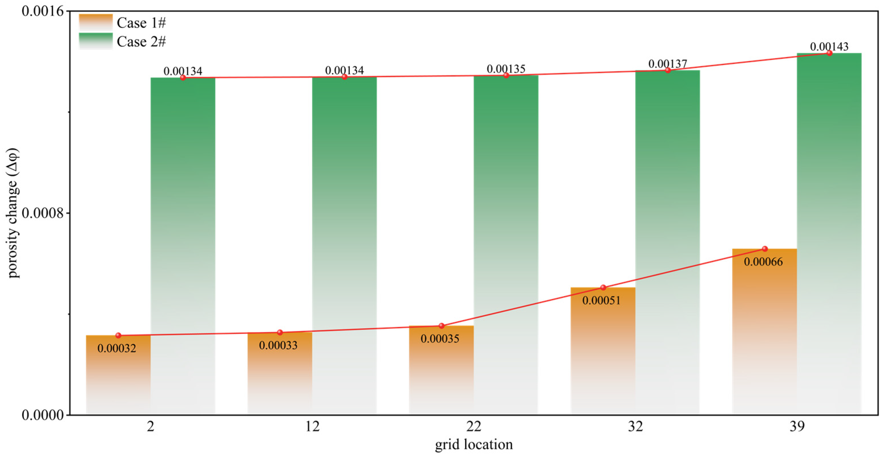 Applsci 16 00041 g010