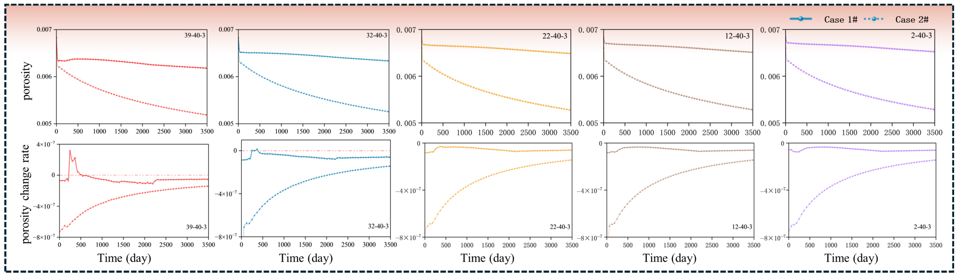Applsci 16 00041 g012