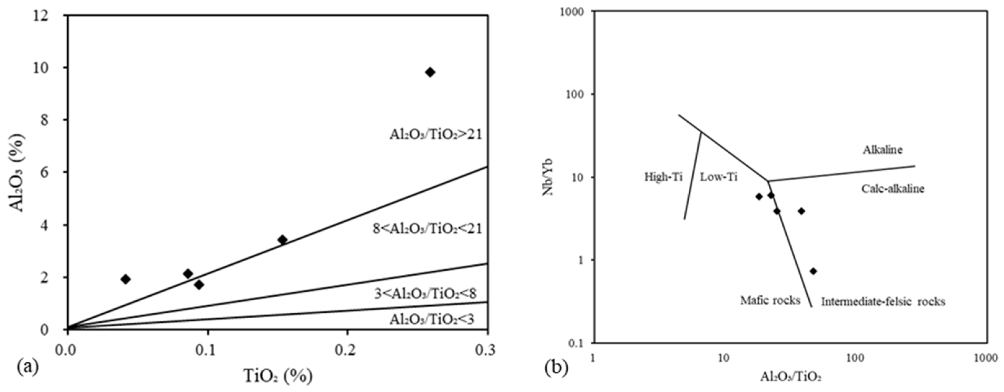 Applsci 16 00042 g012 Applsci 16 00042 g012