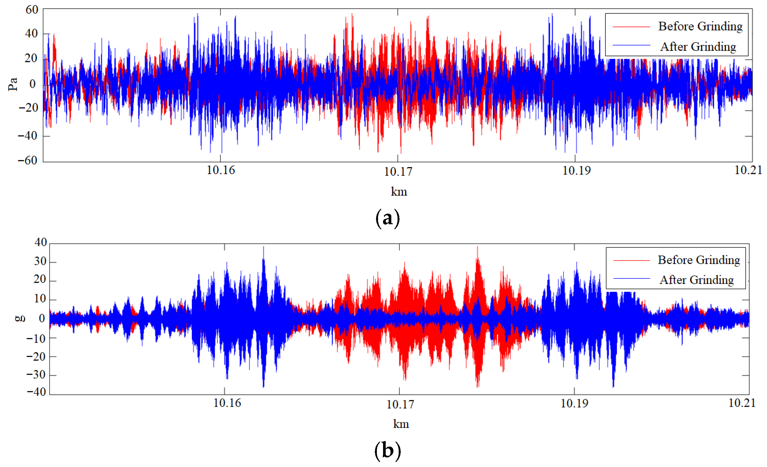 Applsci 16 00043 g003