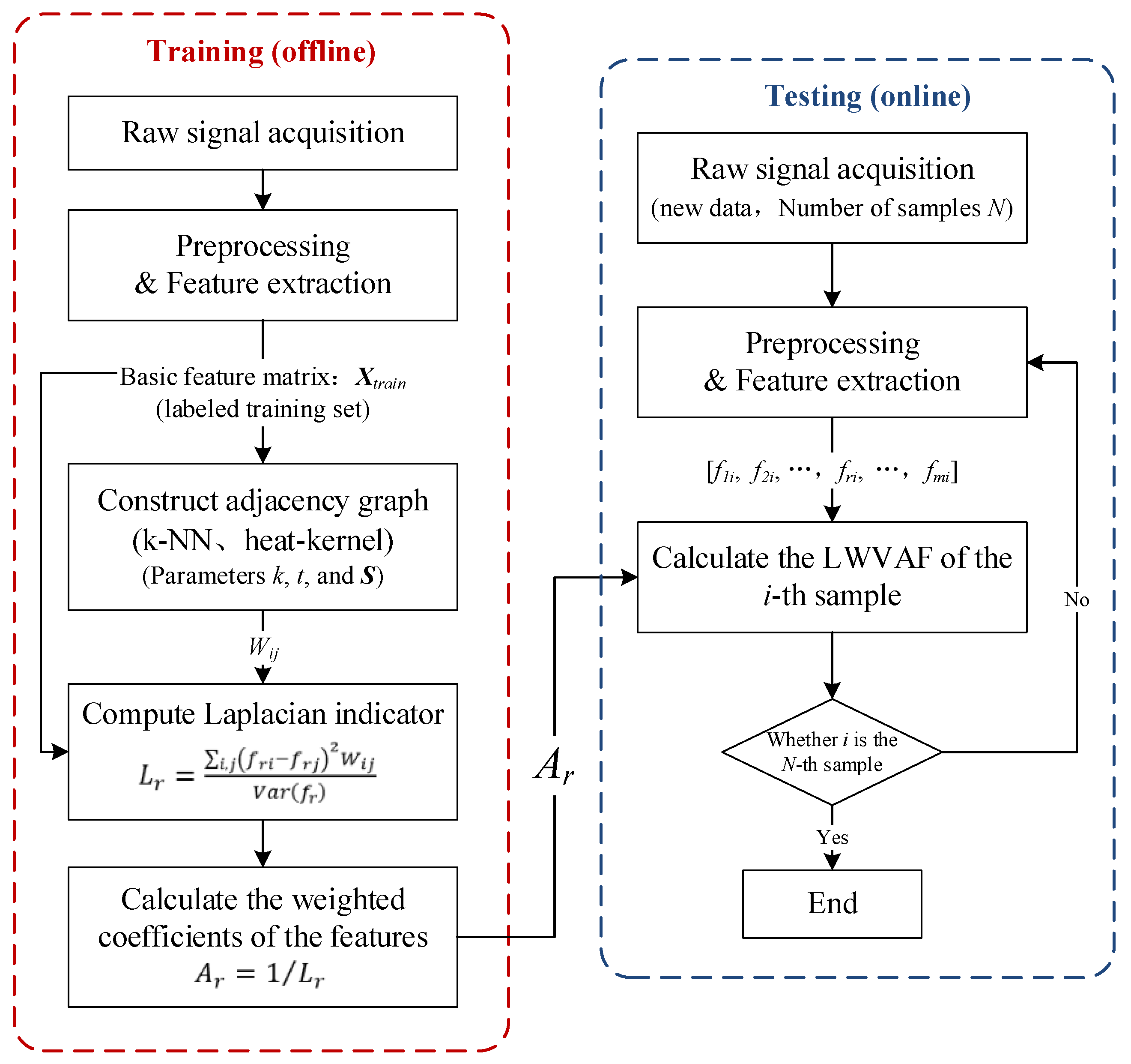 Applsci 16 00043 g006