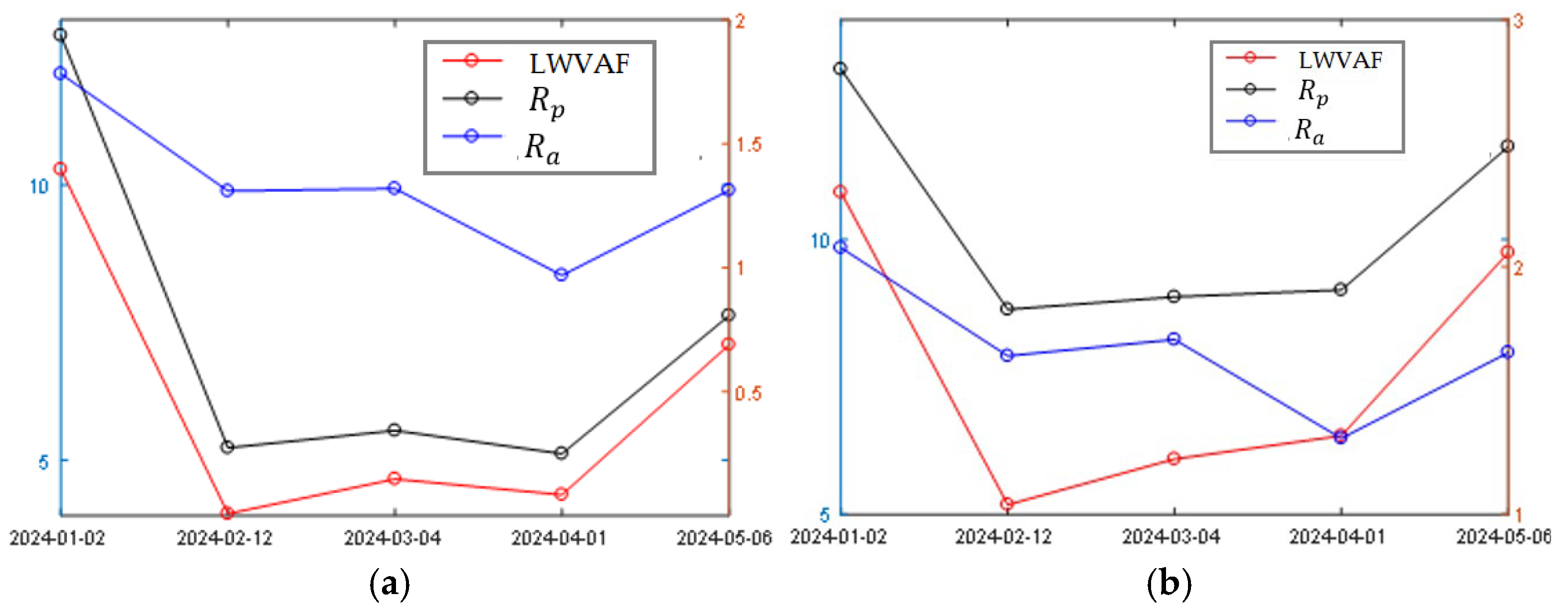 Applsci 16 00043 g008