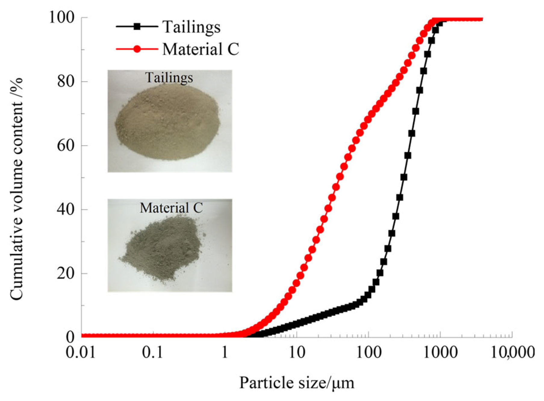 Applsci 16 00045 g004