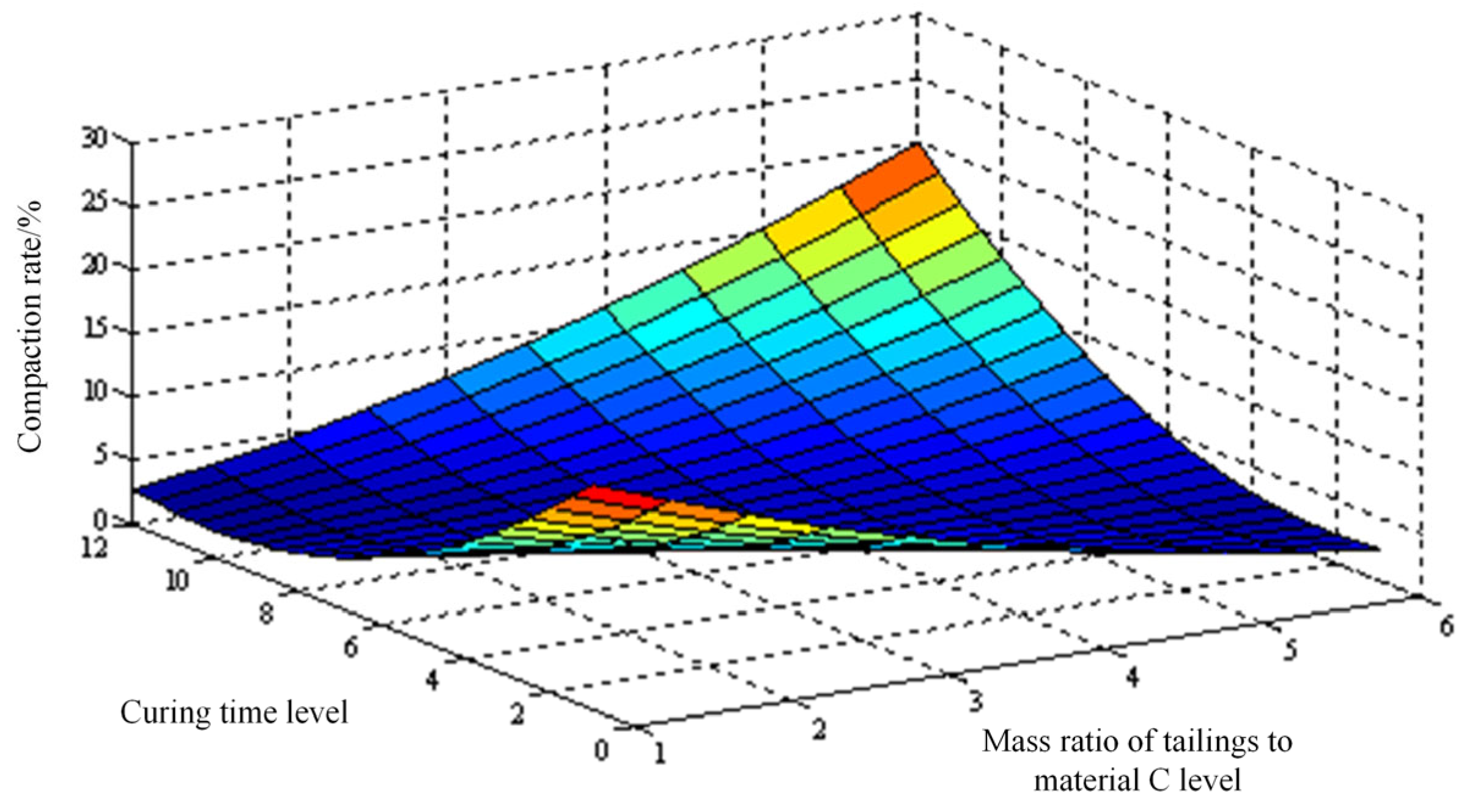 Applsci 16 00045 g014