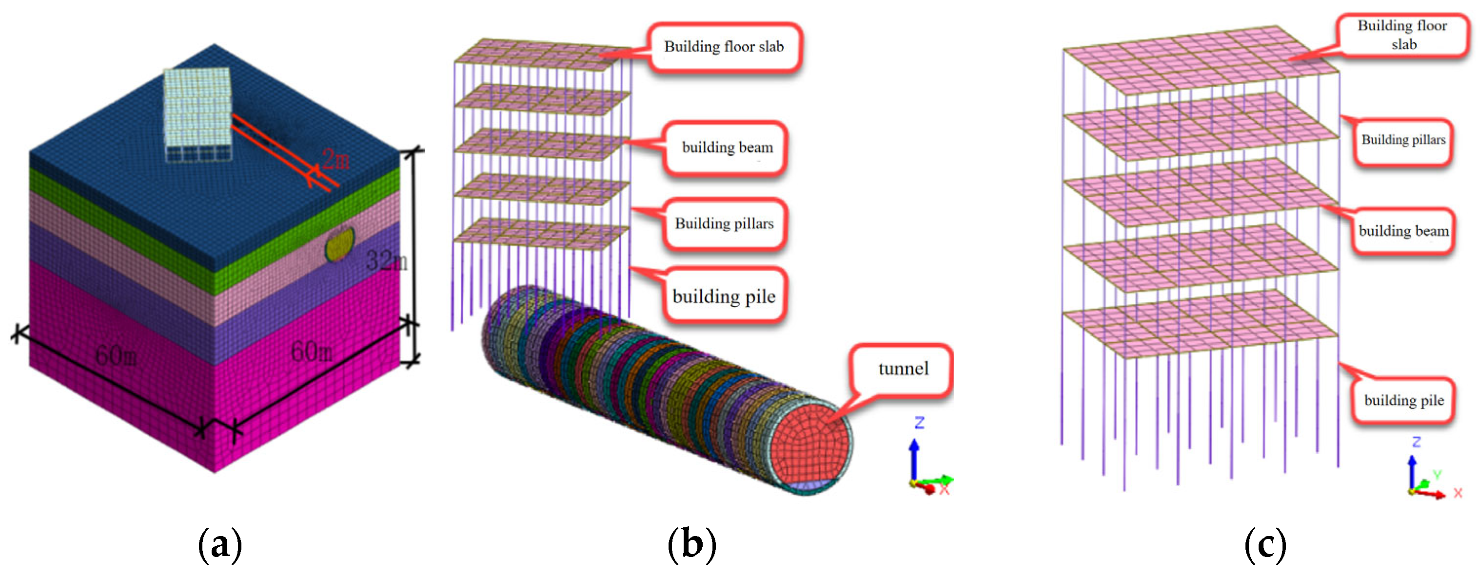 Applsci 16 00047 g002