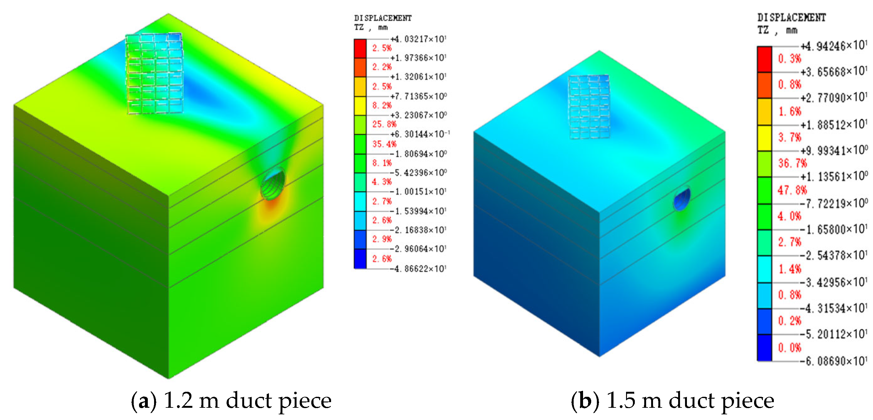 Applsci 16 00047 g003